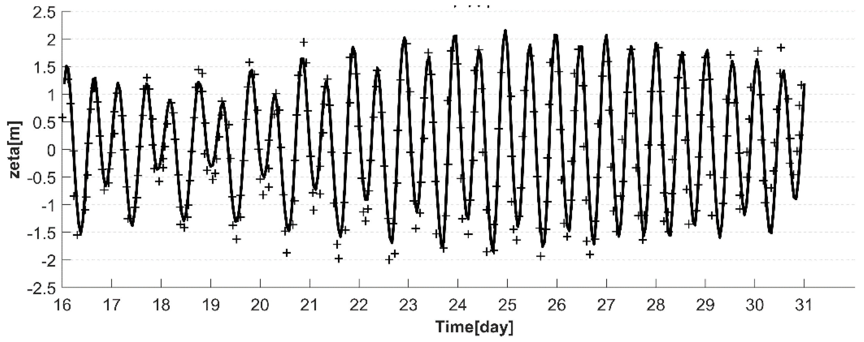 Applsci 13 08071 g004