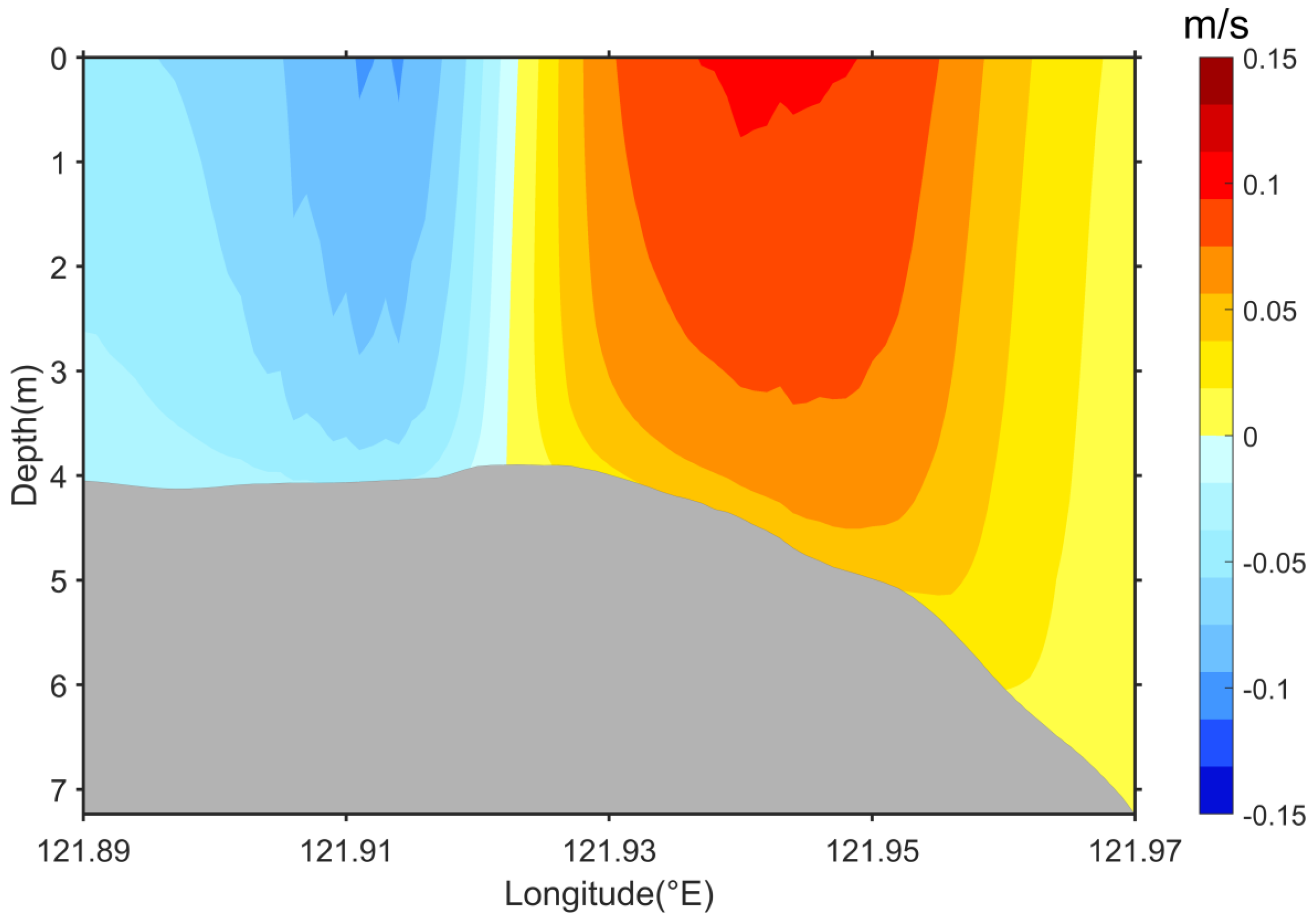 Applsci 13 08071 g009