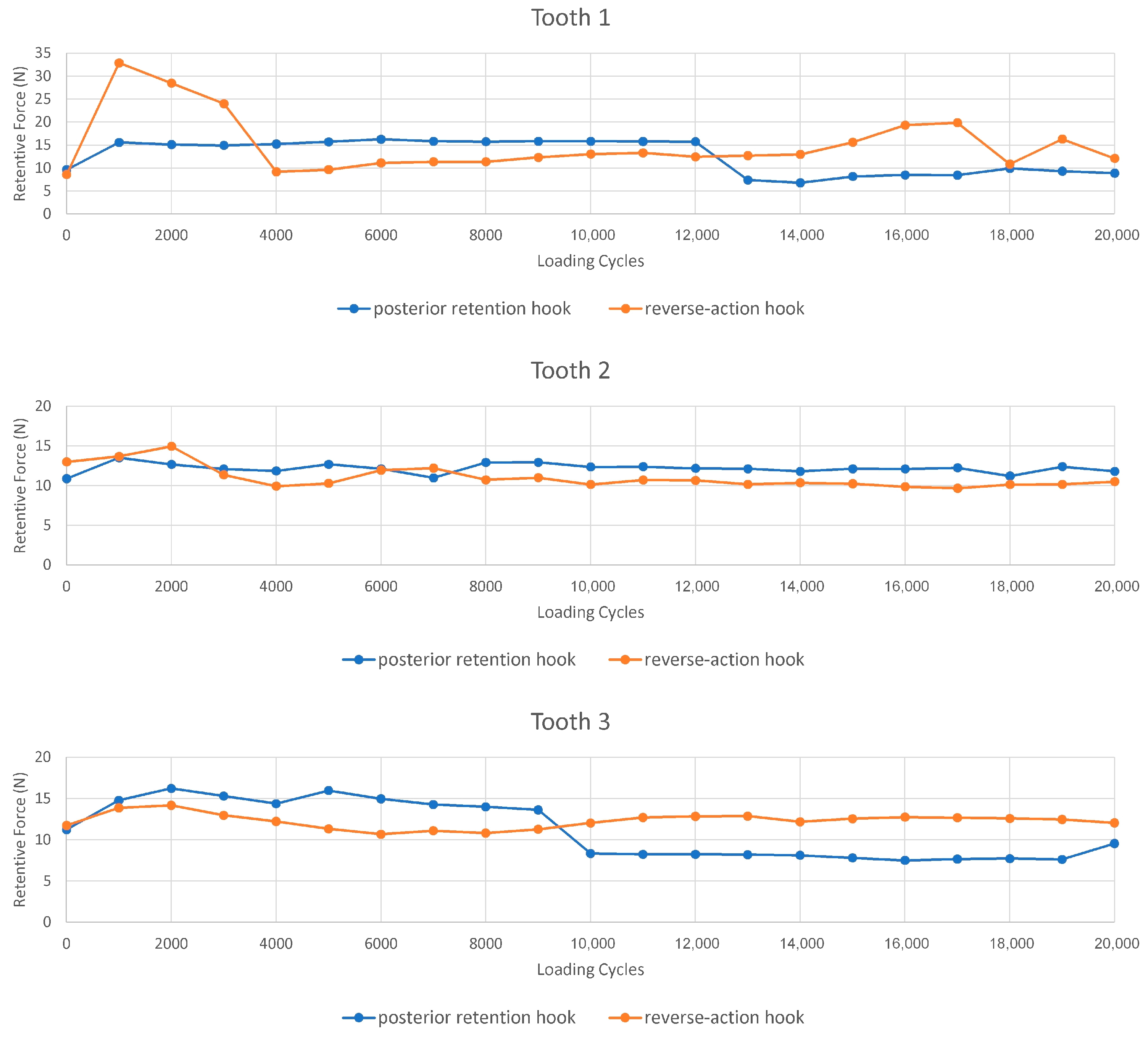 Applsci 13 08072 g012 Applsci 13 08072 g012