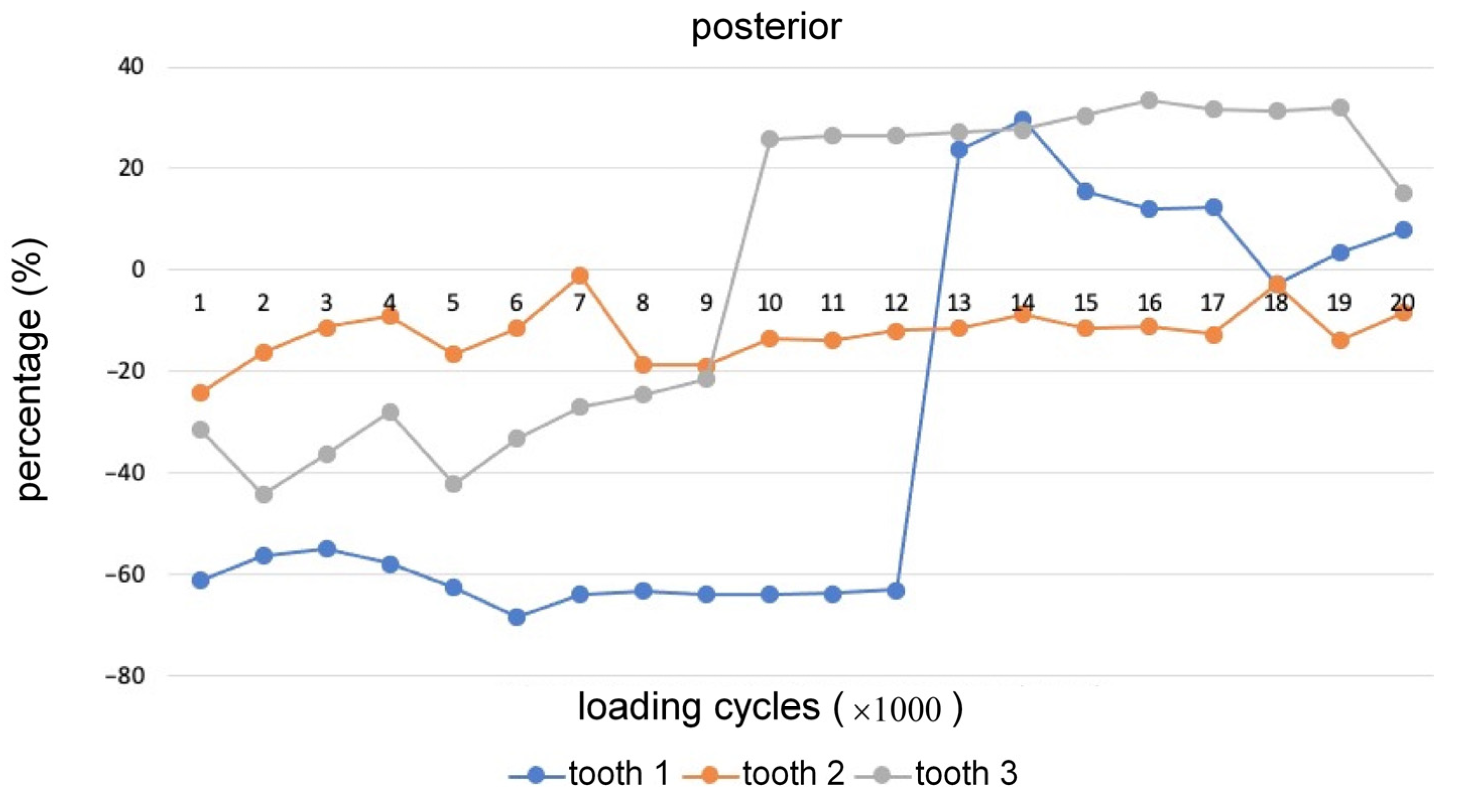 Applsci 13 08072 g013 Applsci 13 08072 g013