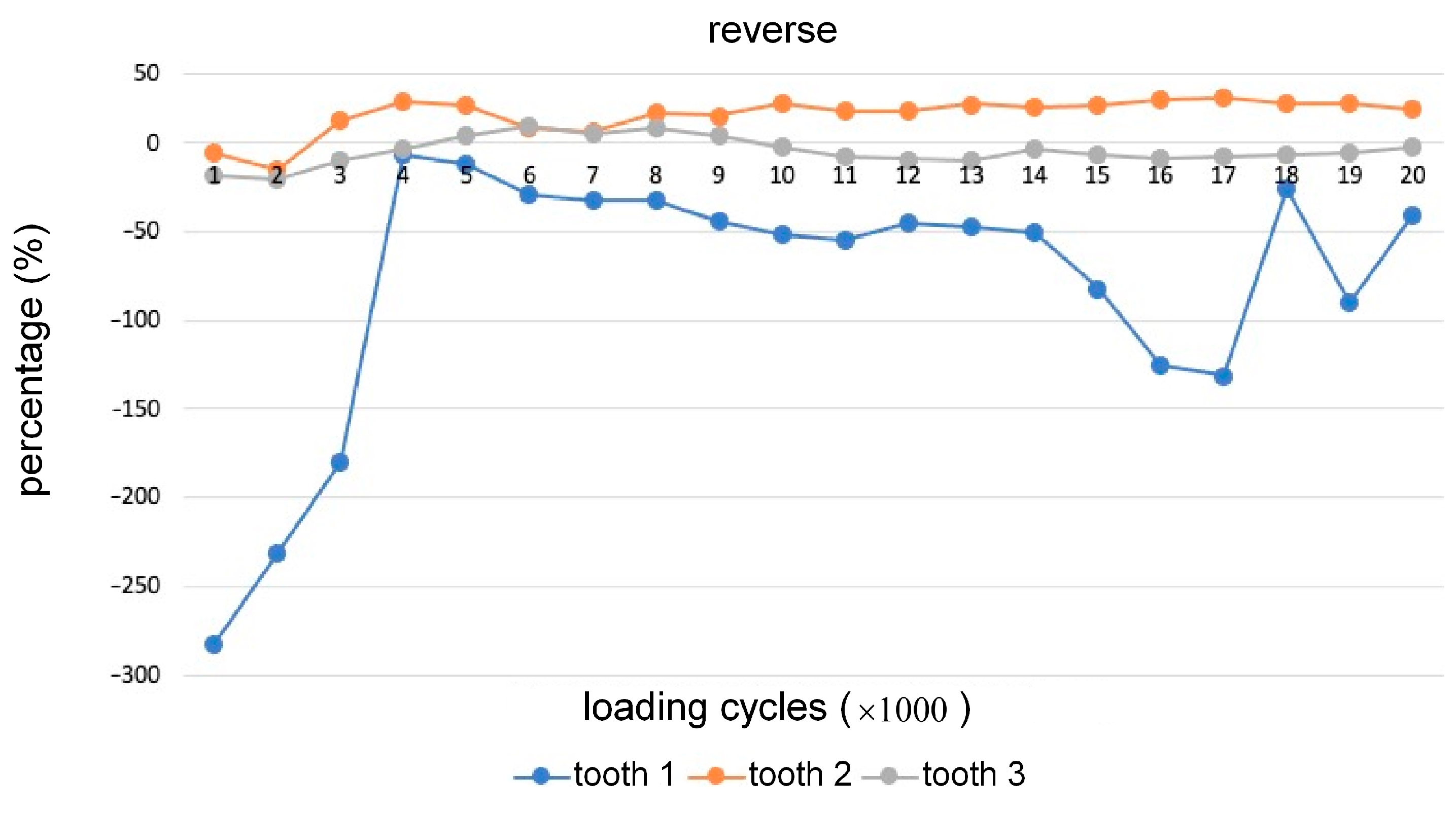 Applsci 13 08072 g014 Applsci 13 08072 g014