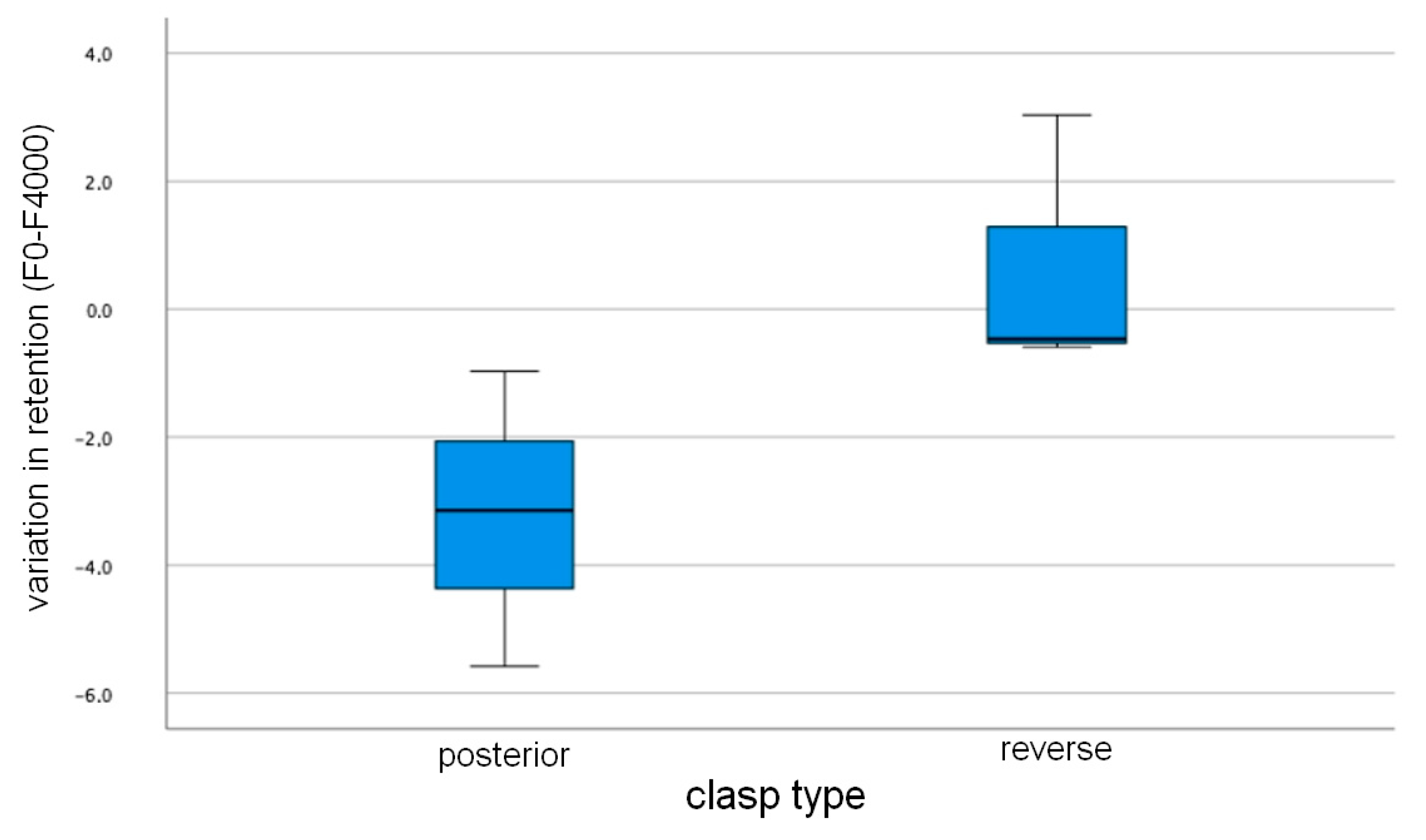 Applsci 13 08072 g016 Applsci 13 08072 g016