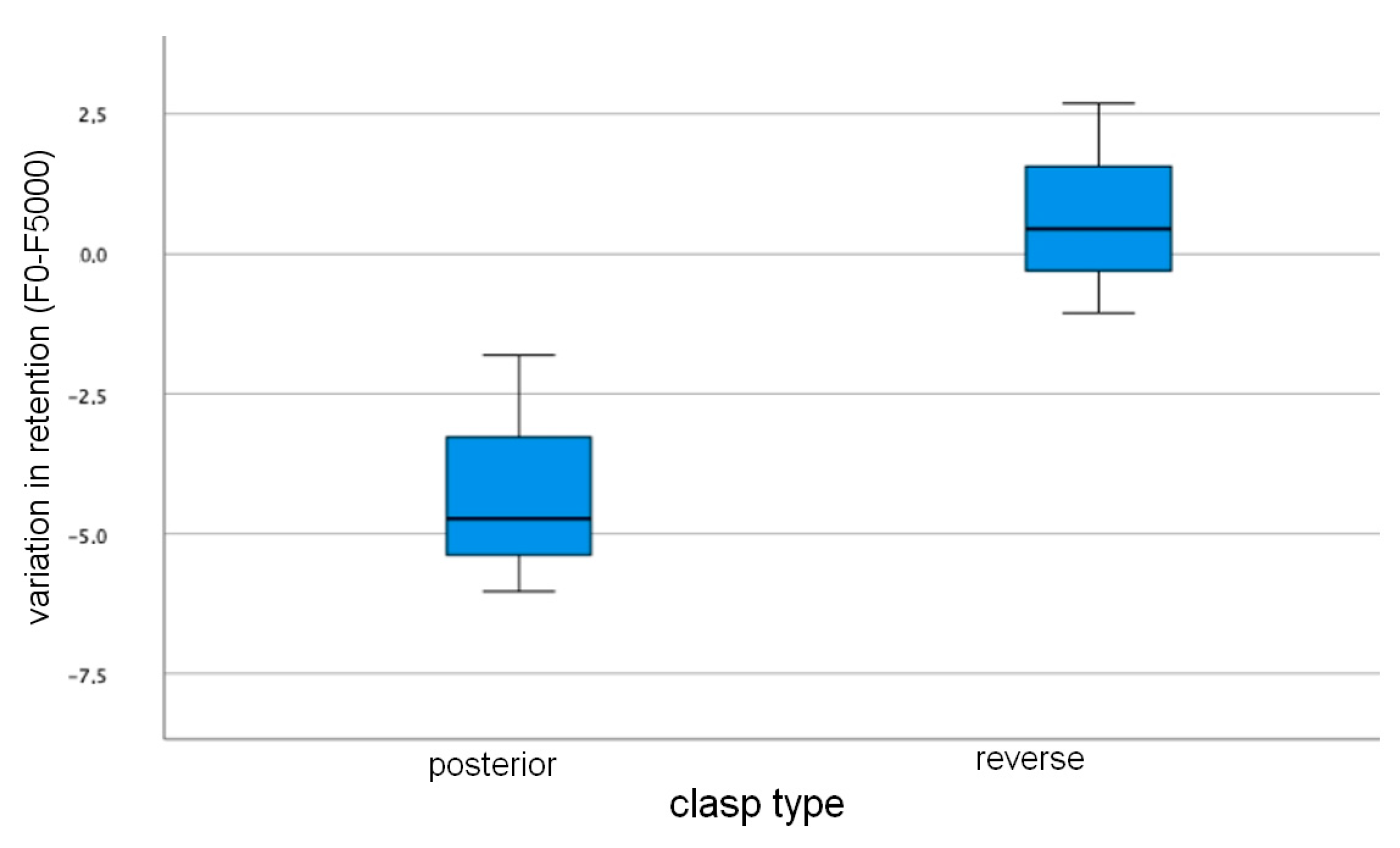 Applsci 13 08072 g017 Applsci 13 08072 g017