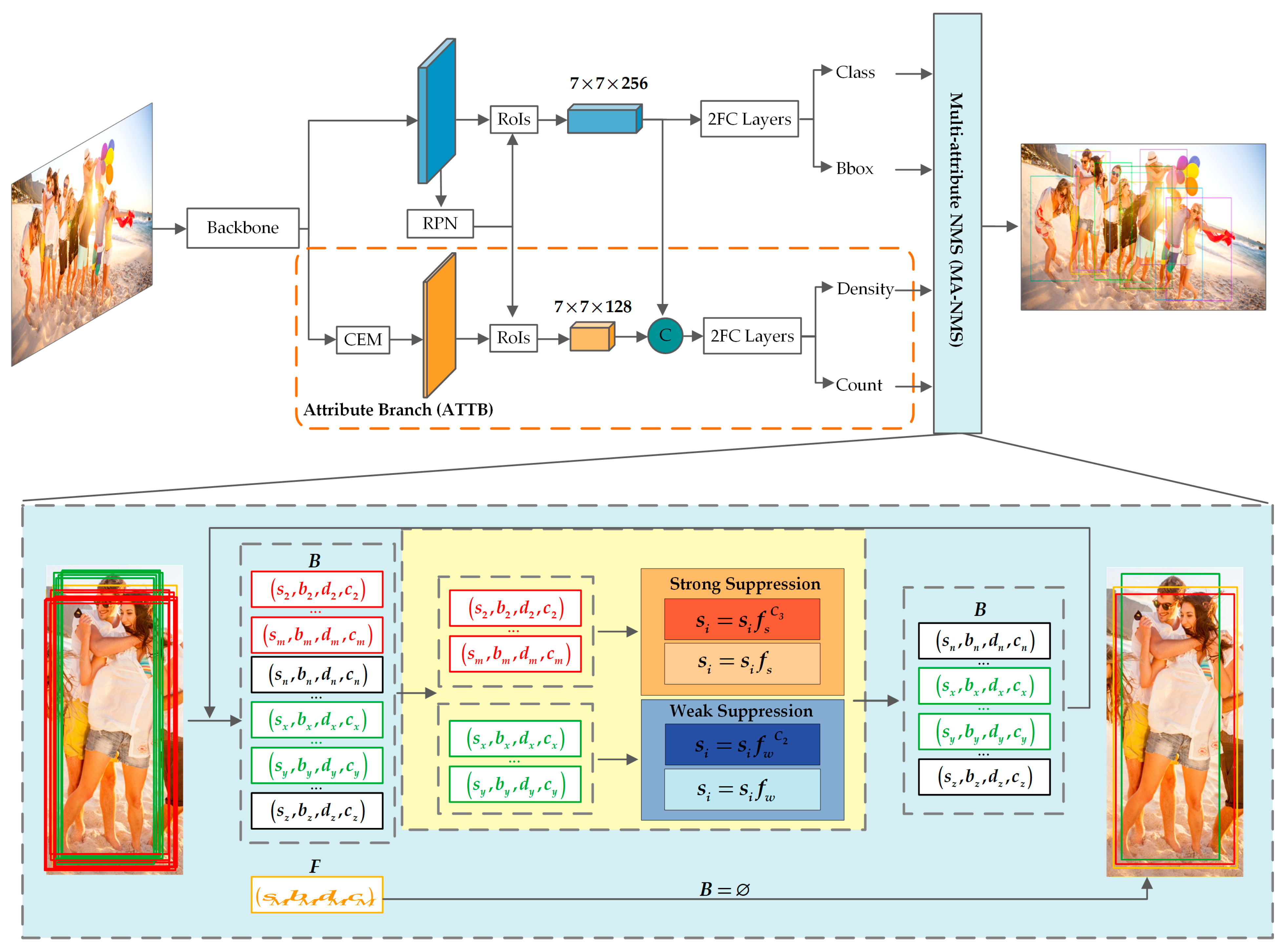 Applsci 13 08073 g003 Applsci 13 08073 g003