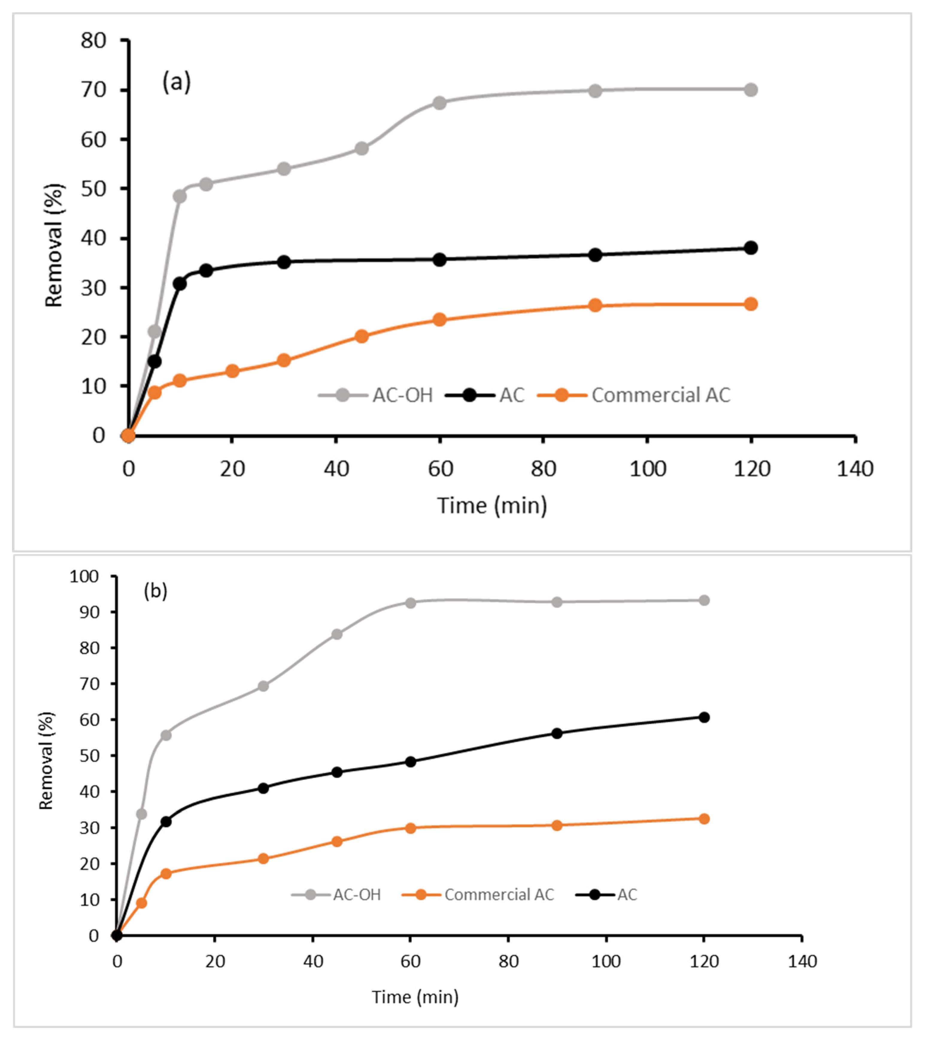 Applsci 13 08074 g005 Applsci 13 08074 g005