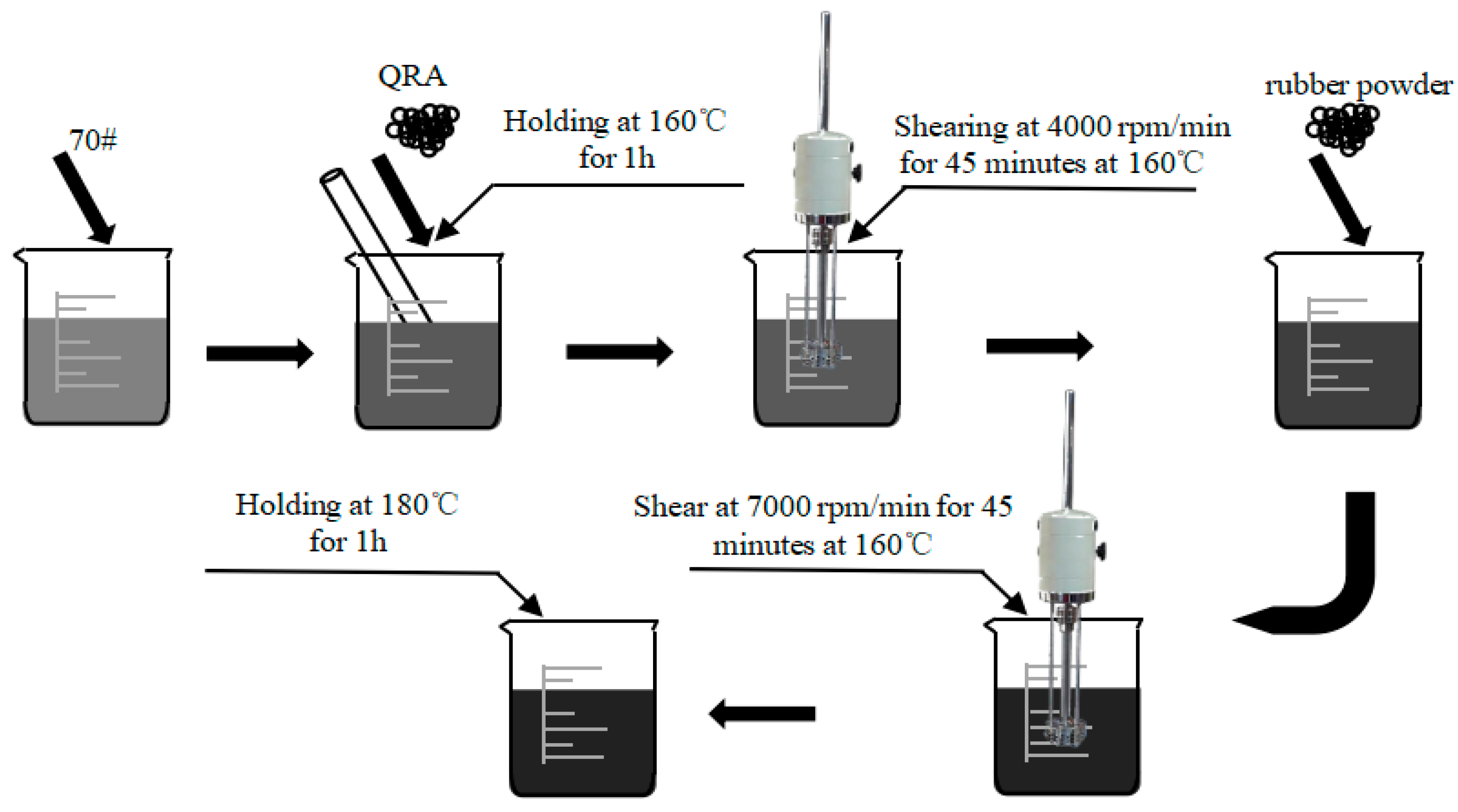 Applsci 13 08075 g002 550