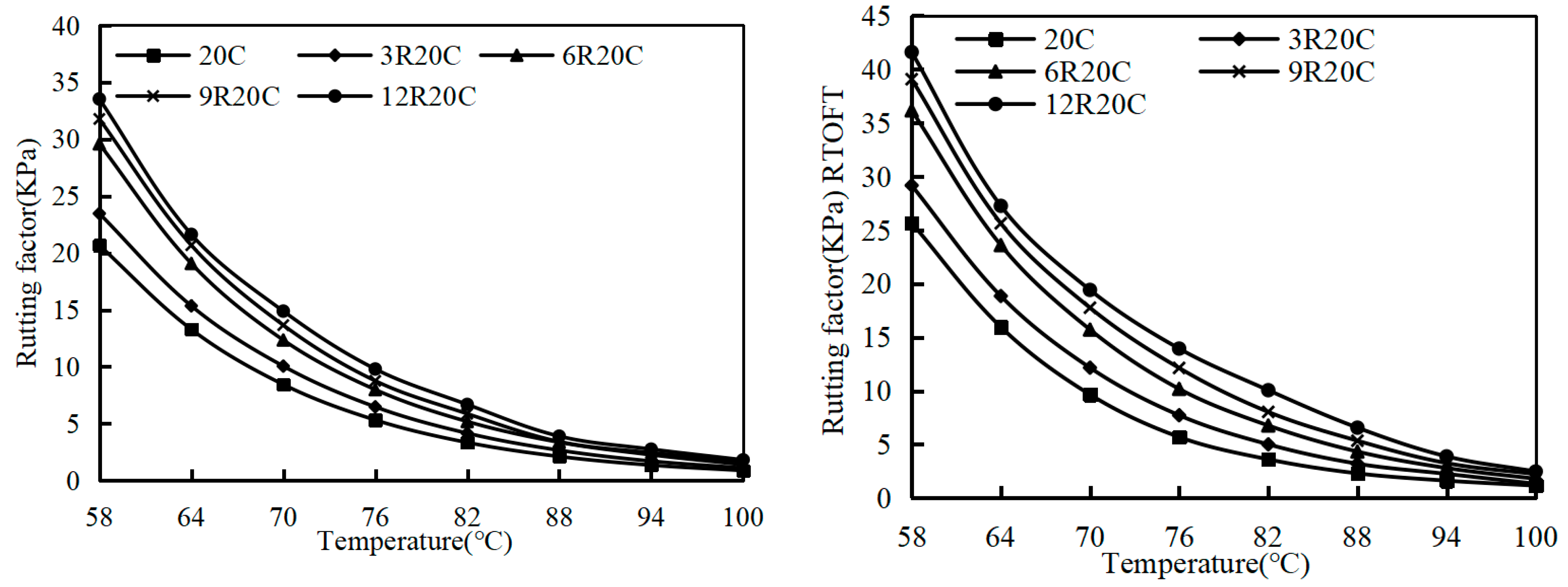 Applsci 13 08075 g005 550