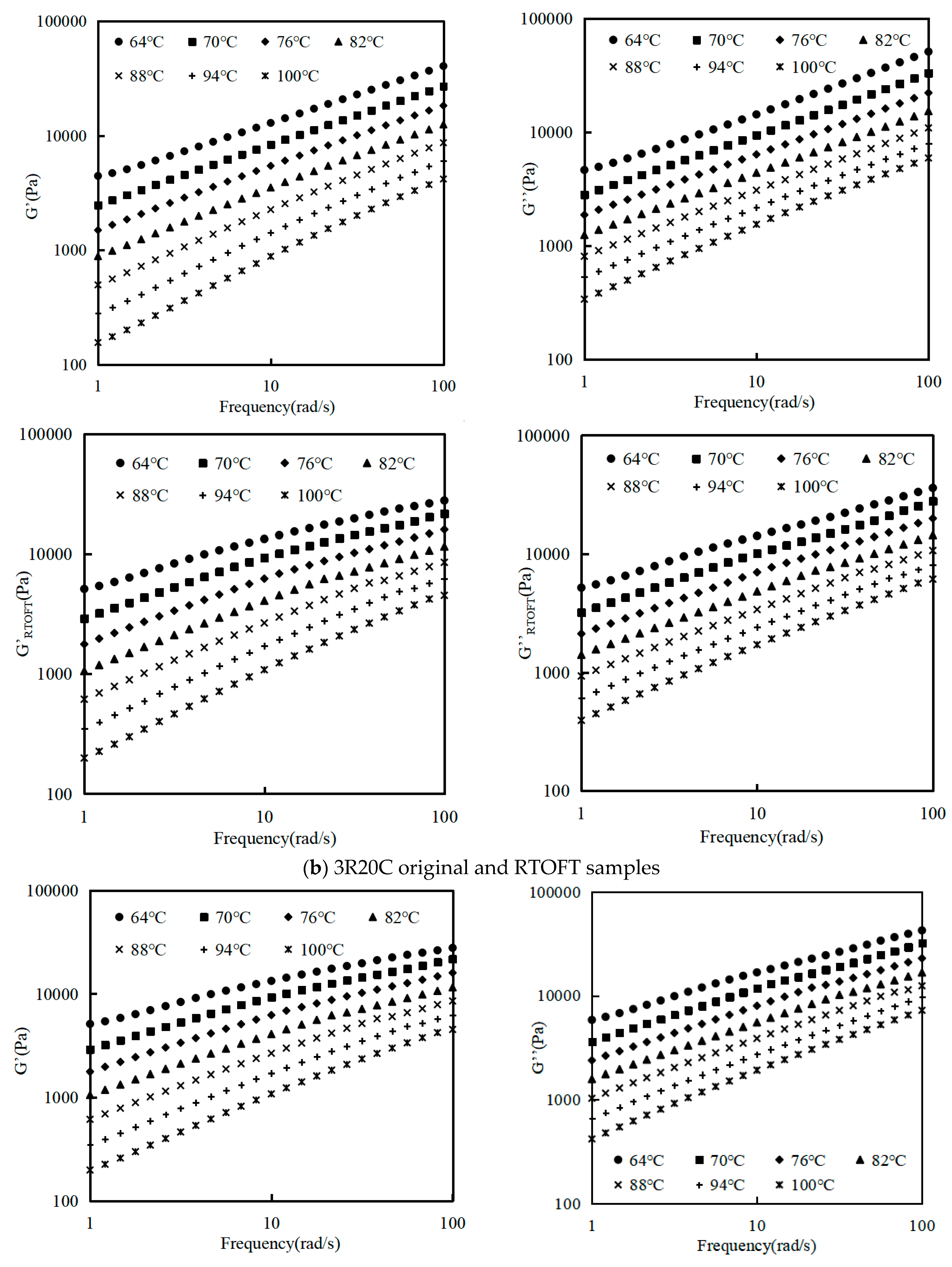 Applsci 13 08075 g006b 550