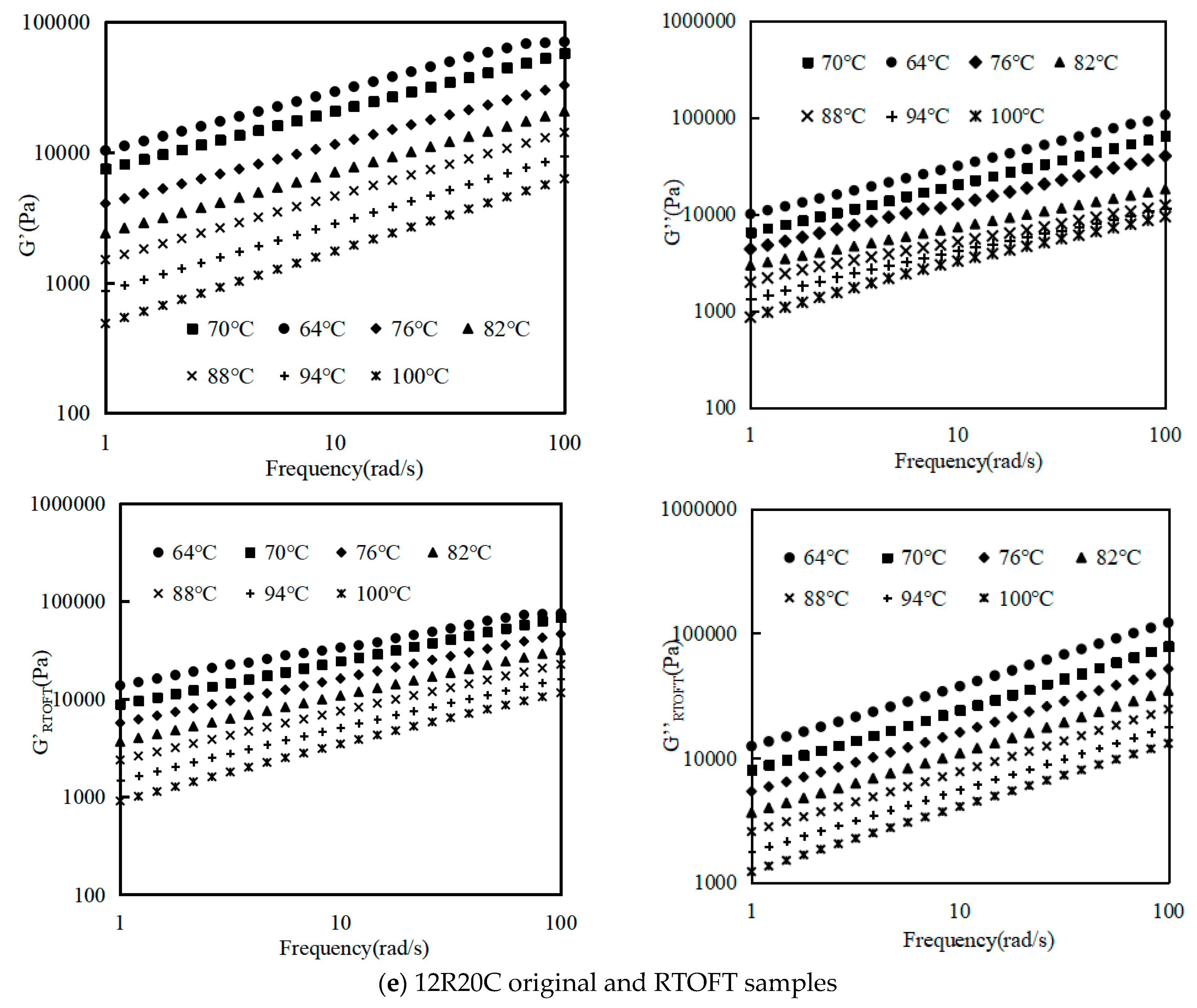 Applsci 13 08075 g006d 550
