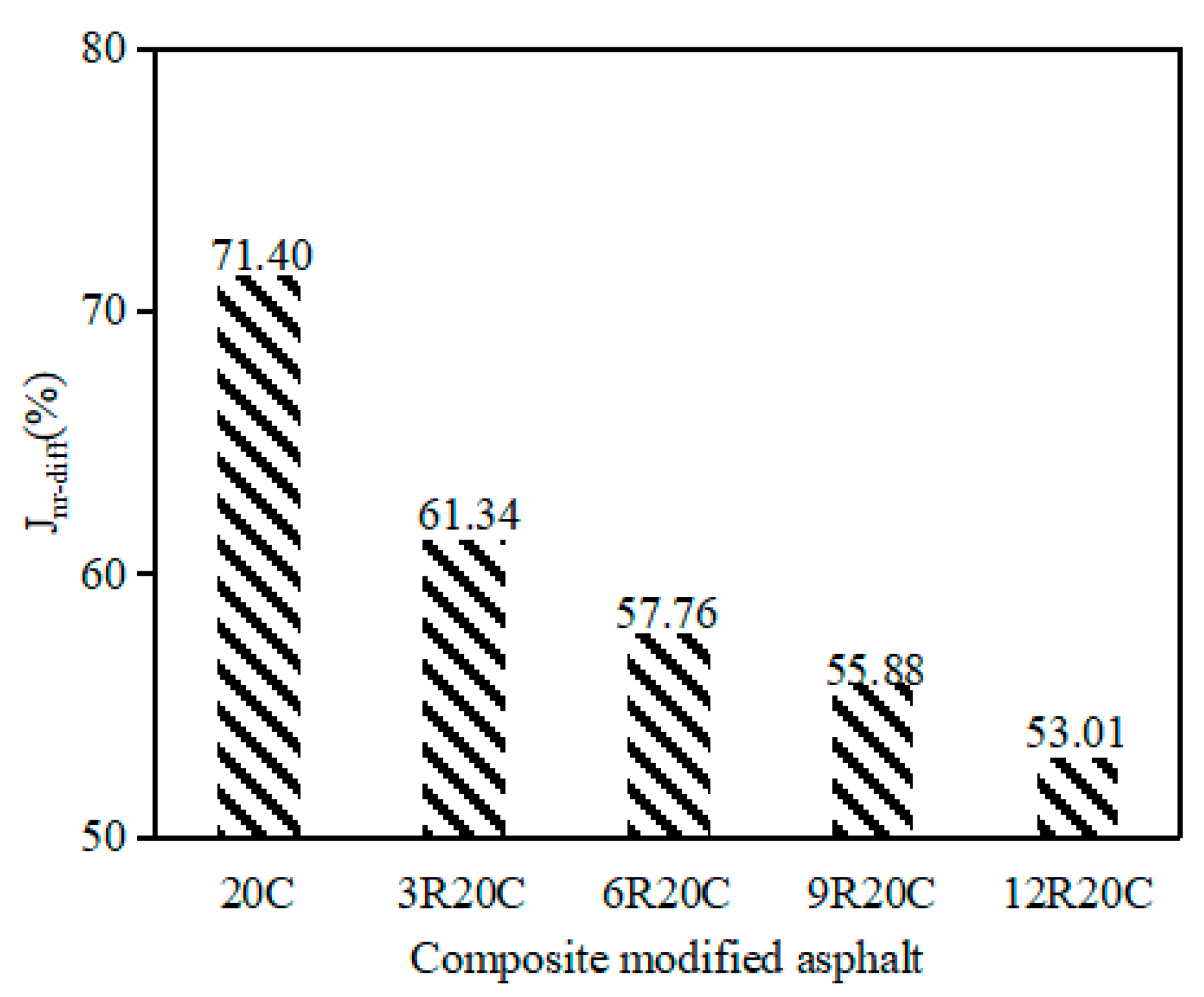 Applsci 13 08075 g010 550