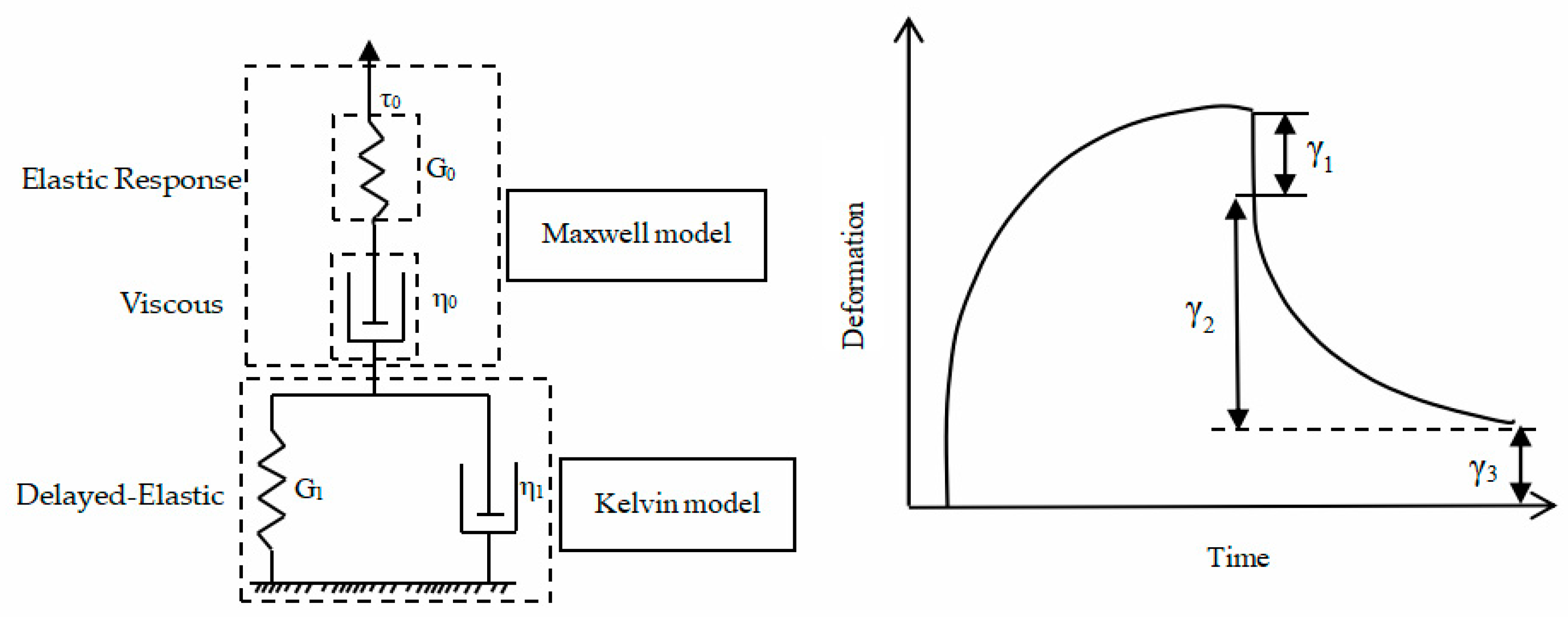 Applsci 13 08075 g011 550