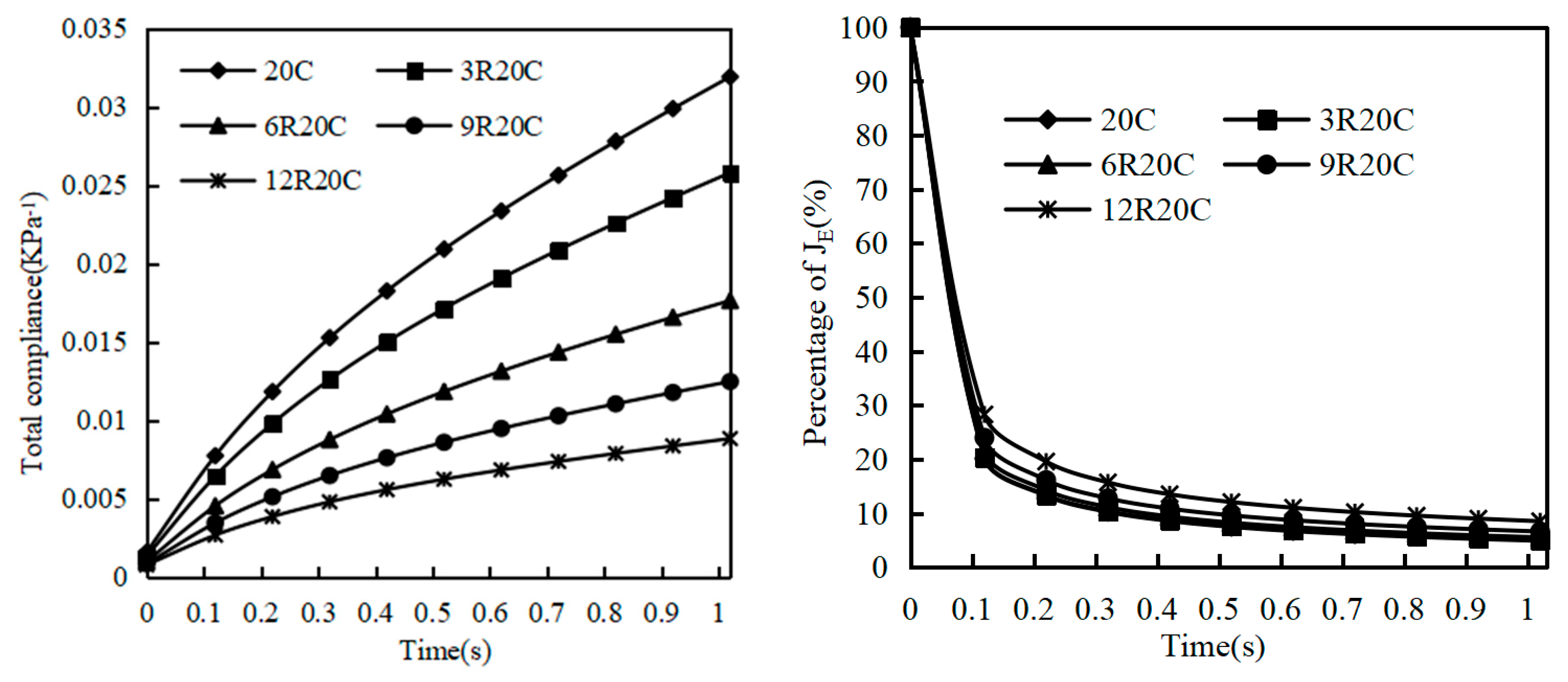Applsci 13 08075 g012a 550