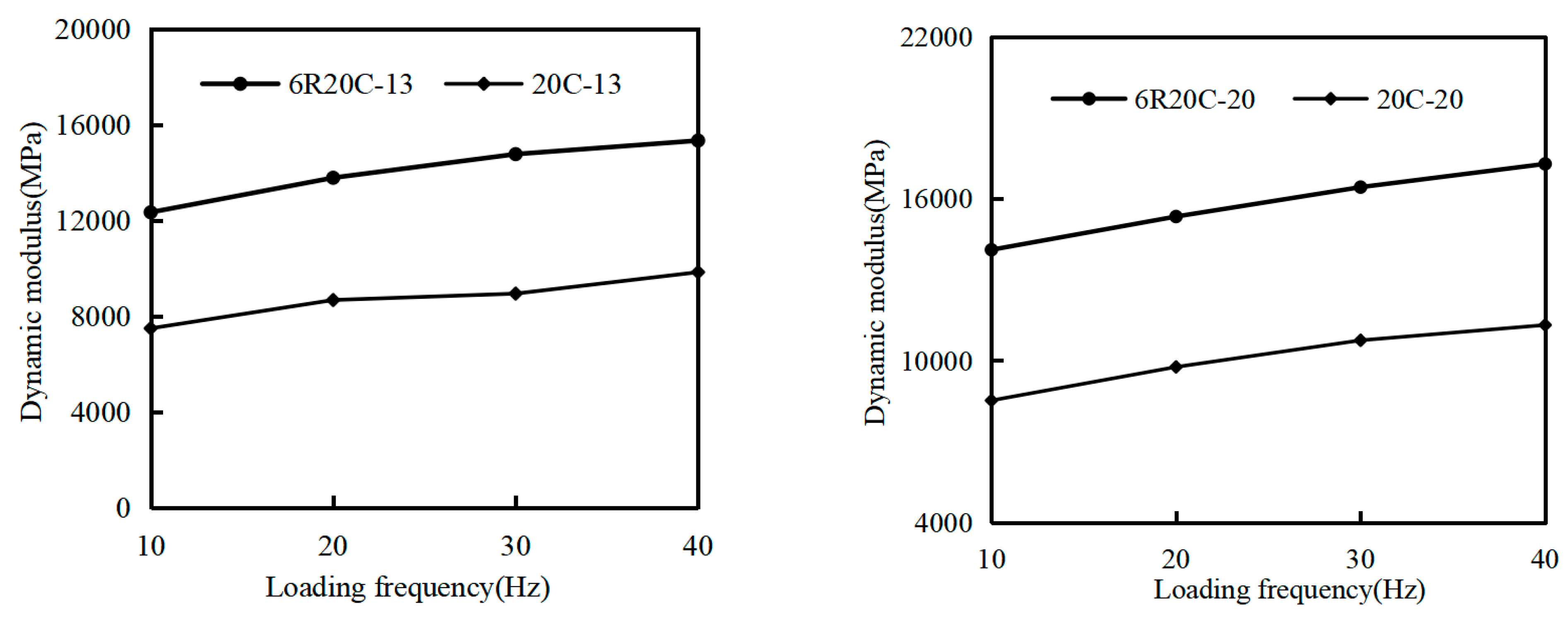 Applsci 13 08075 g013 550