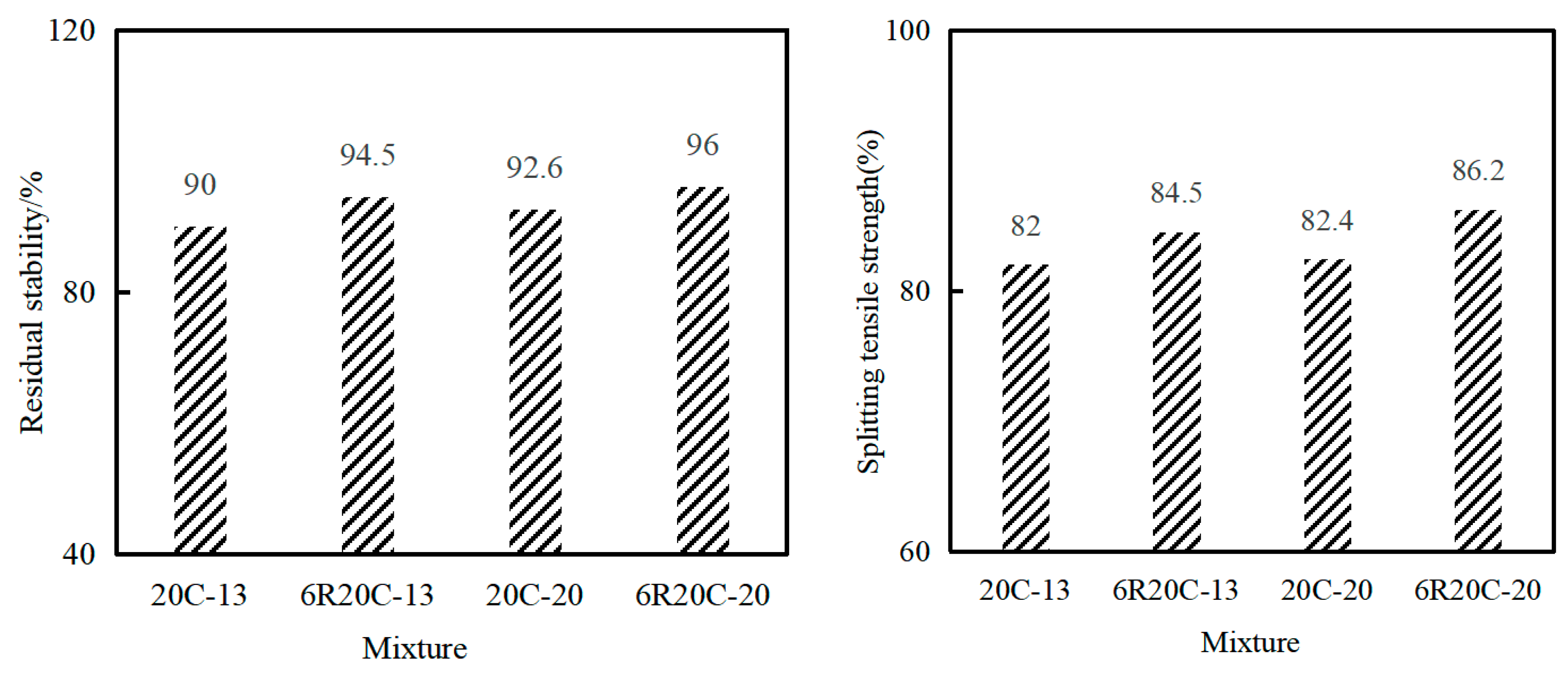 Applsci 13 08075 g016 550