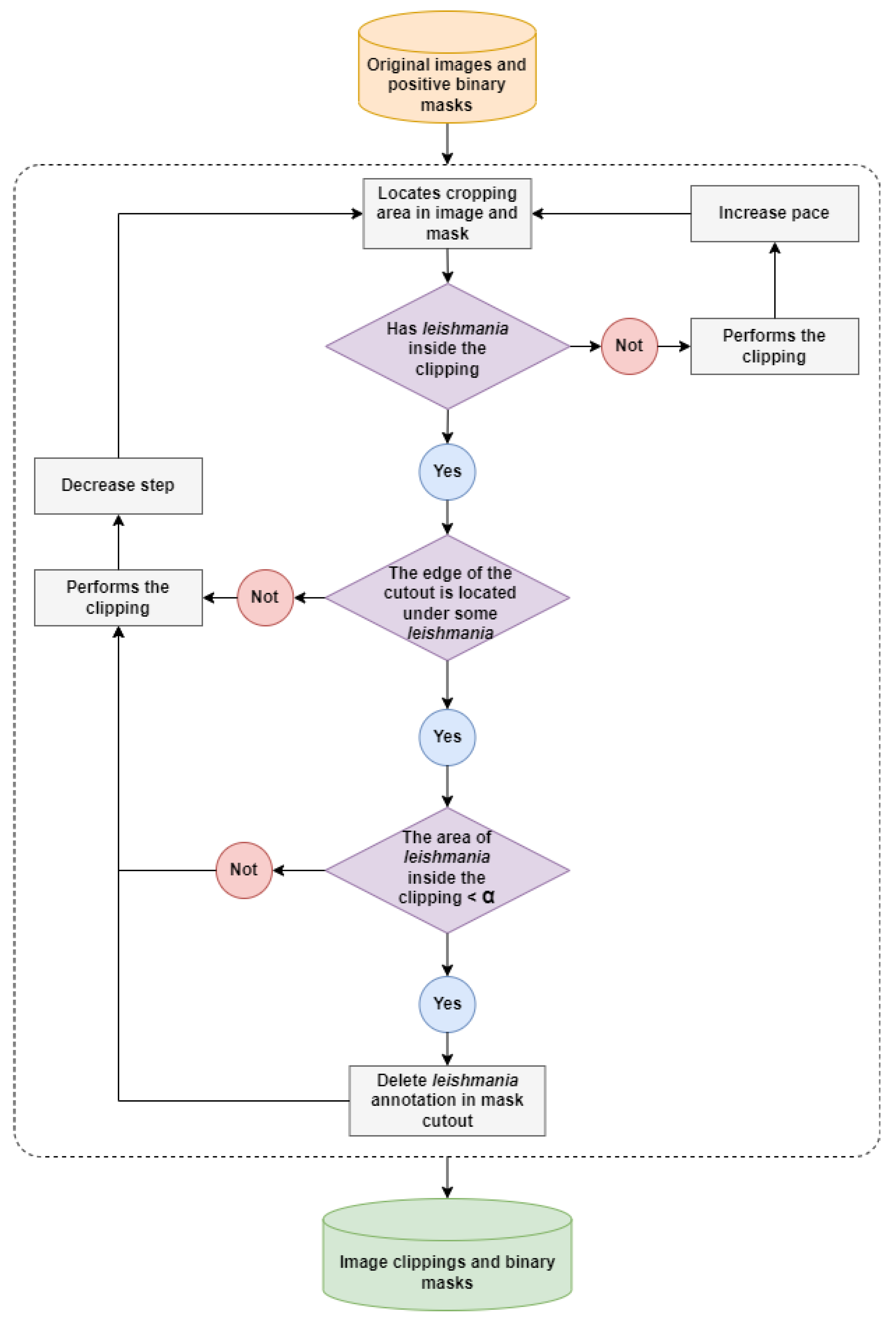 Applsci 13 08076 g004 Applsci 13 08076 g004