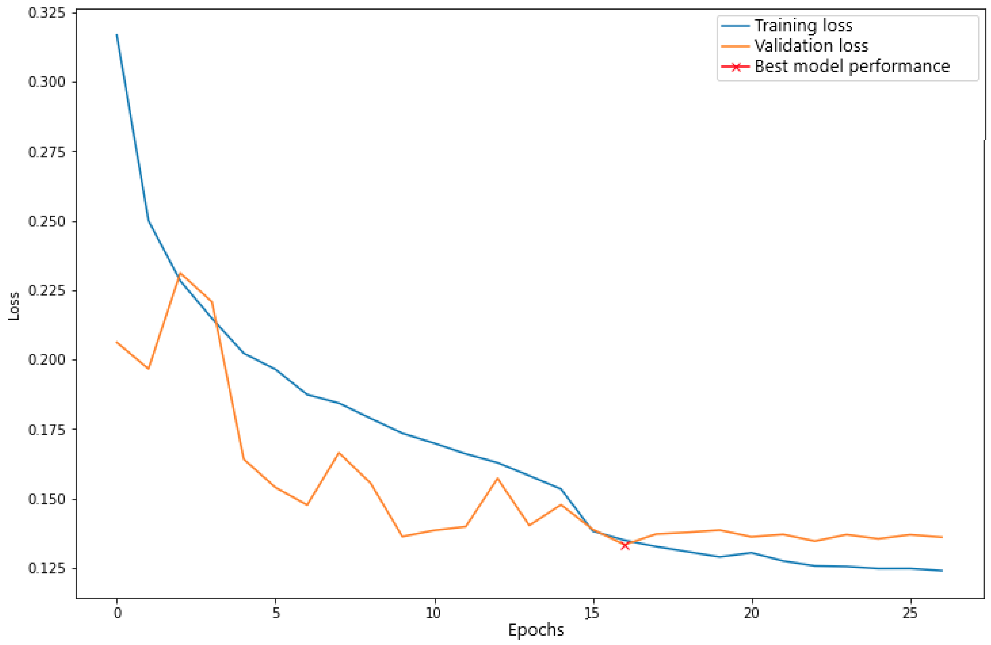 Applsci 13 08076 g006 Applsci 13 08076 g006