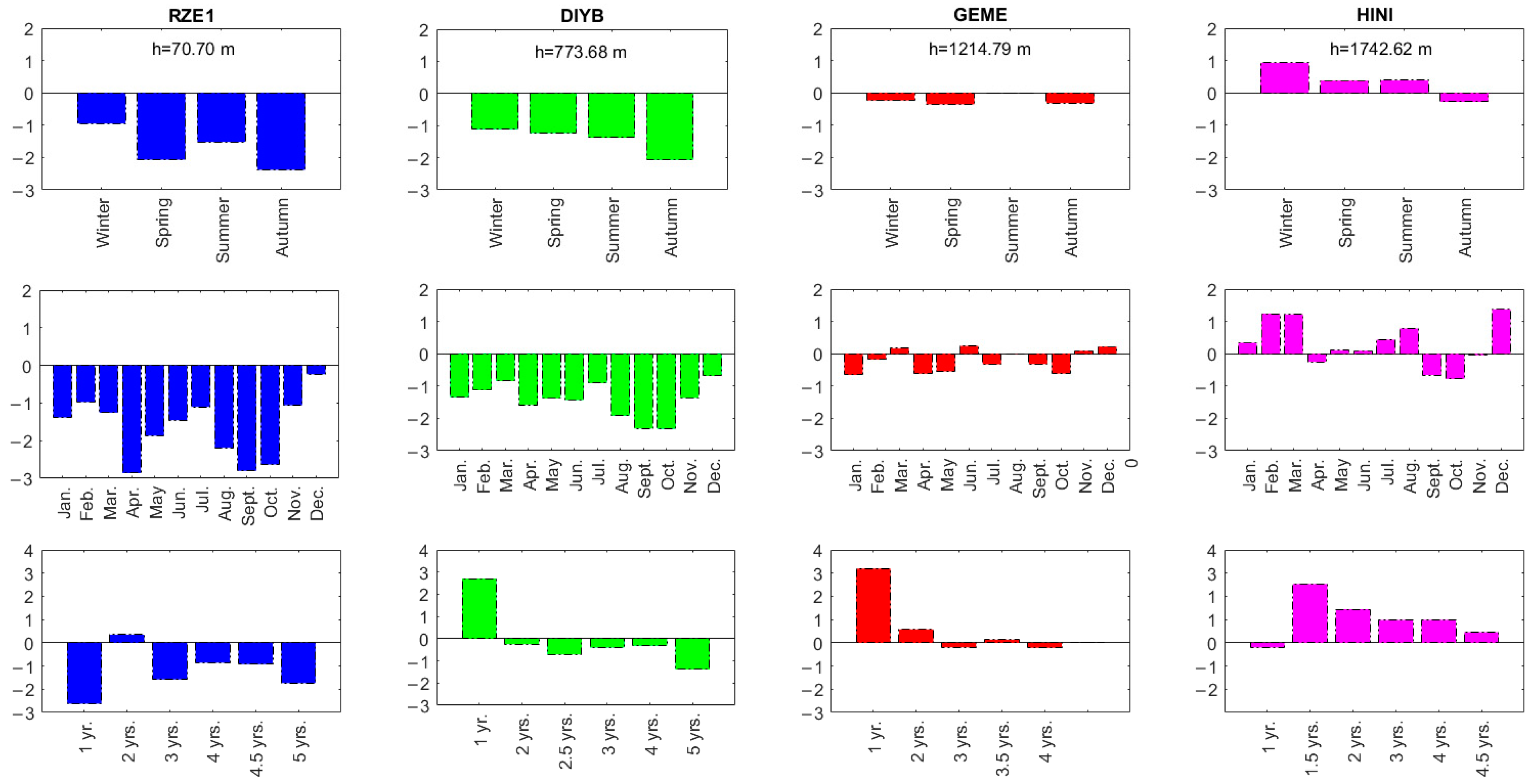 Applsci 13 08077 g006 Applsci 13 08077 g006
