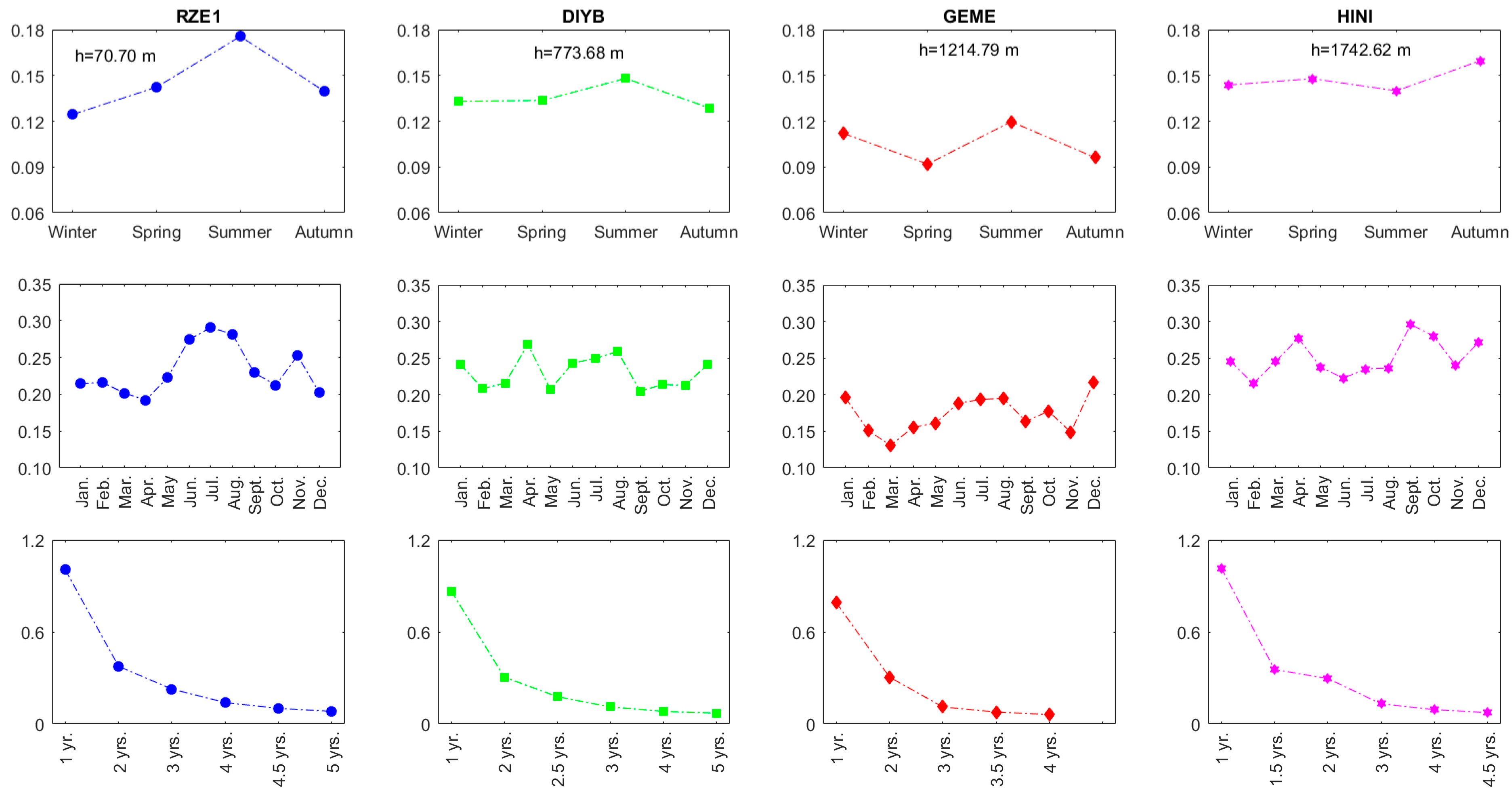 Applsci 13 08077 g007 Applsci 13 08077 g007