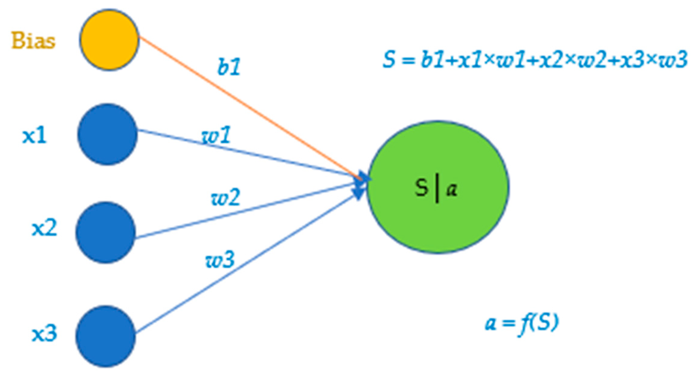 Applsci 13 08078 g002