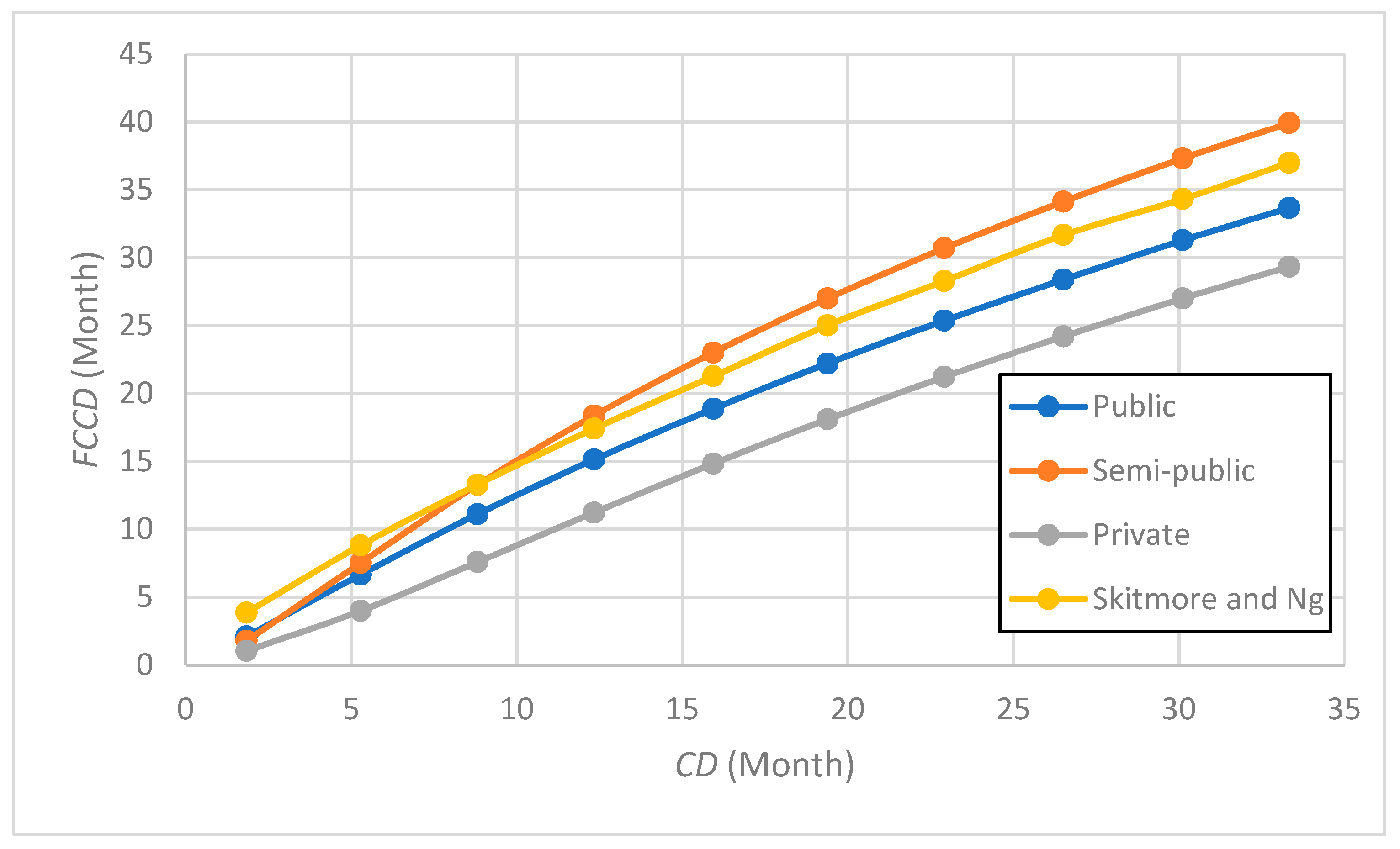 Applsci 13 08078 g011