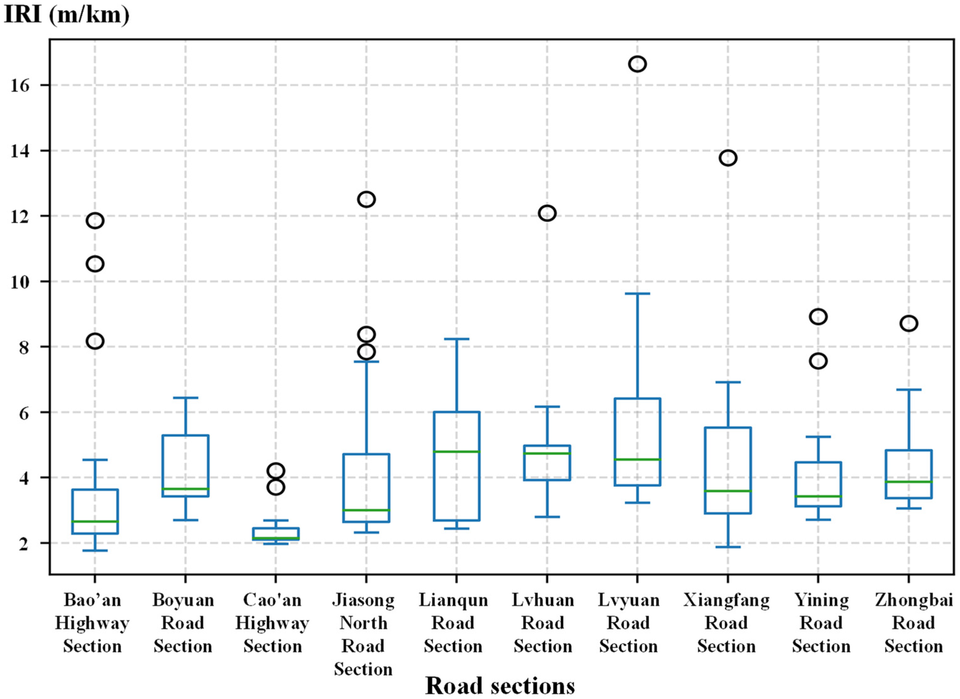 Applsci 13 08080 g011