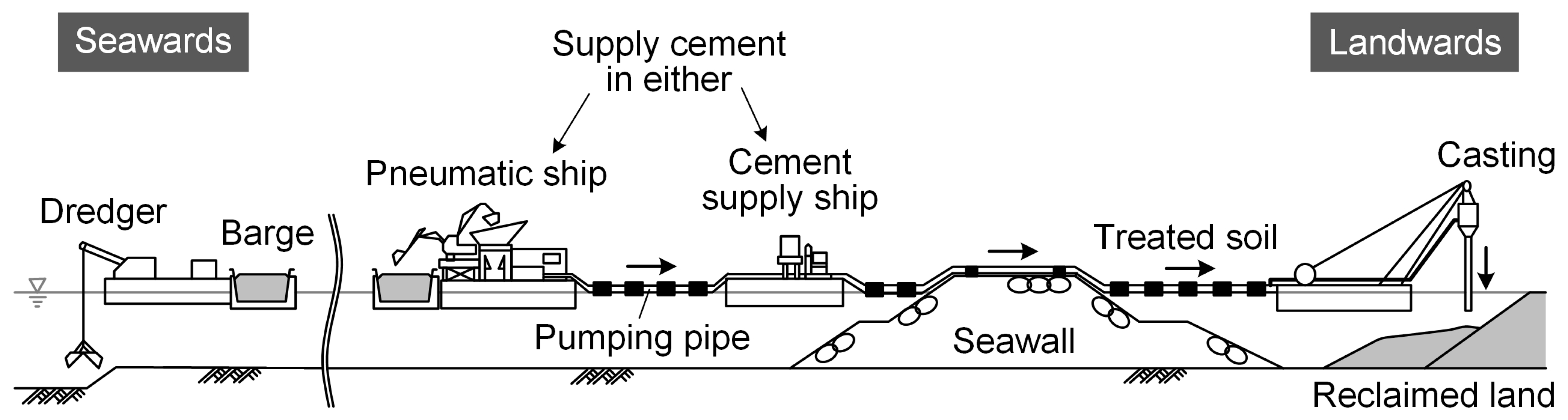 Applsci 13 08081 g001