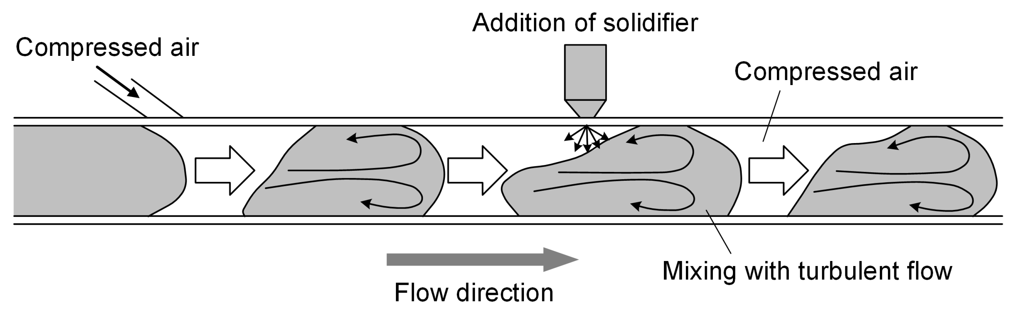 Applsci 13 08081 g002