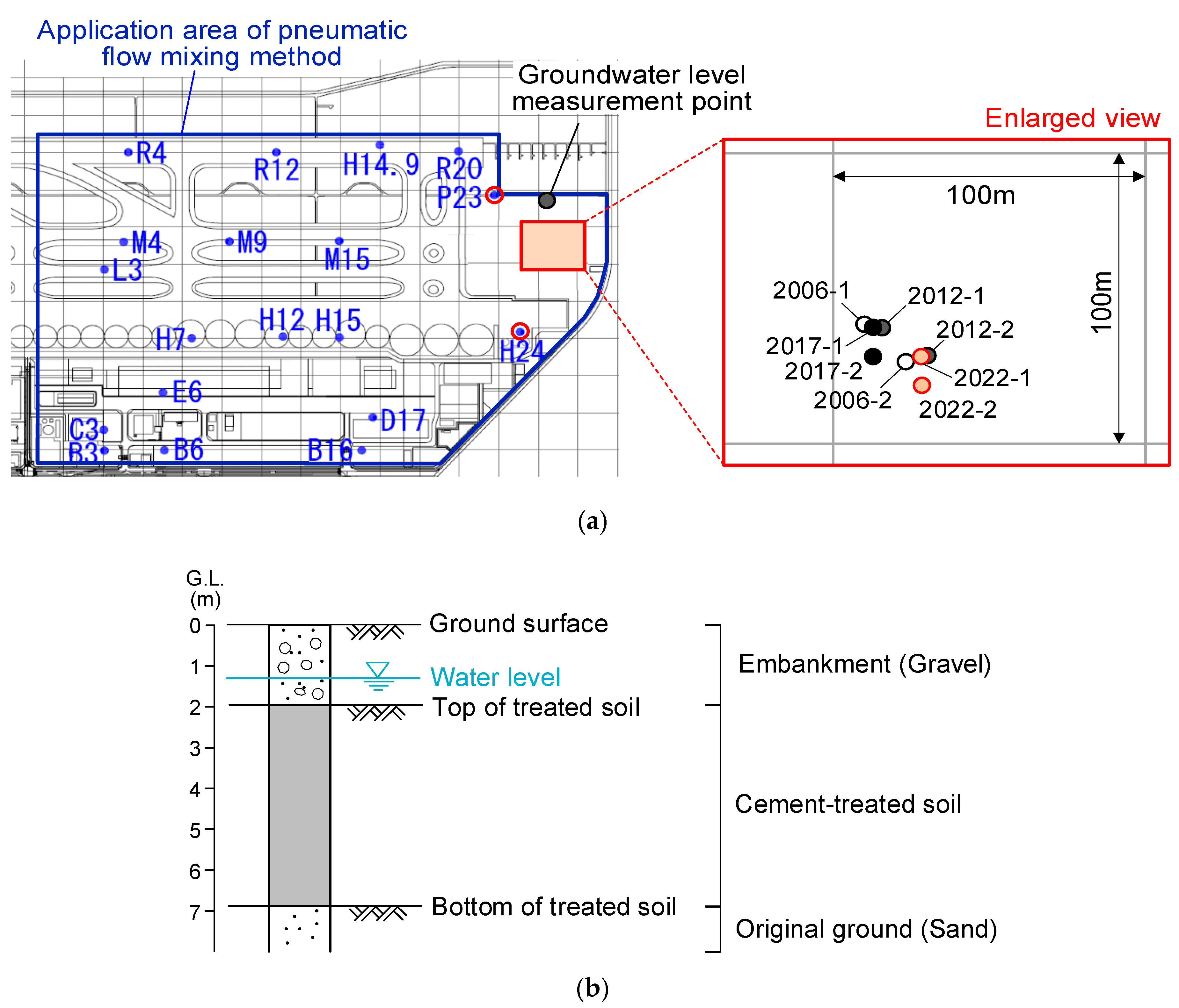 Applsci 13 08081 g004