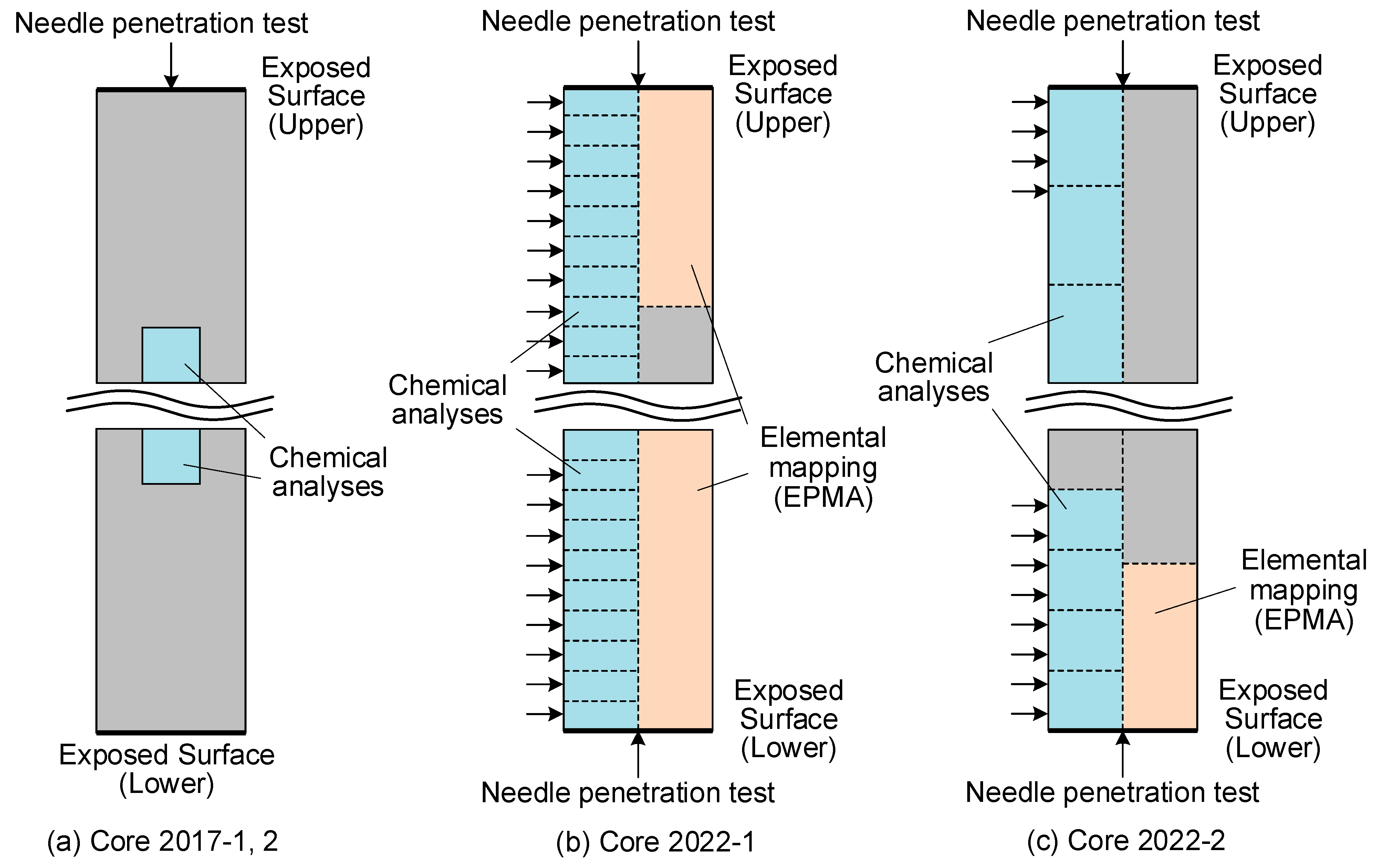 Applsci 13 08081 g007