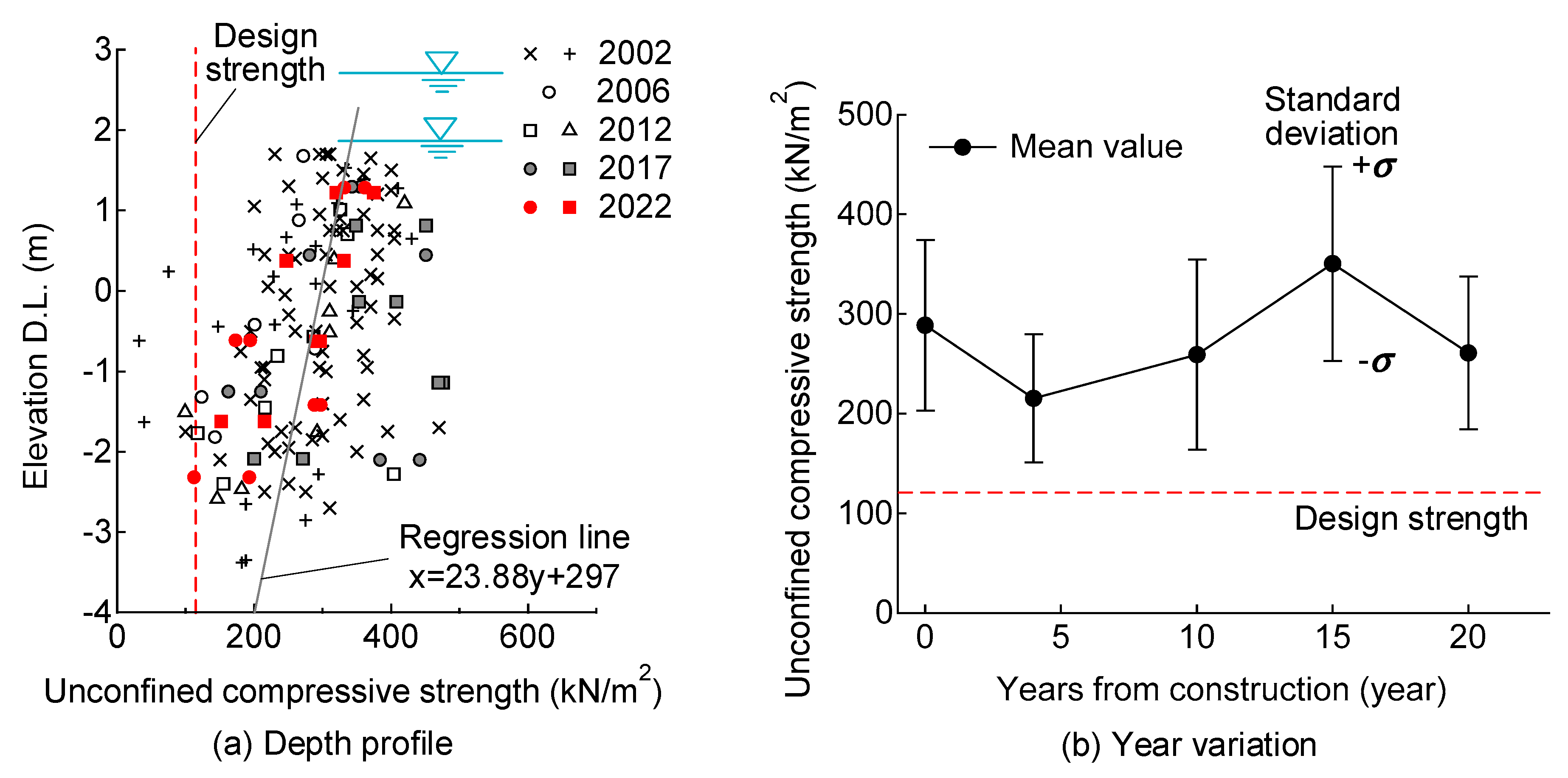 Applsci 13 08081 g009