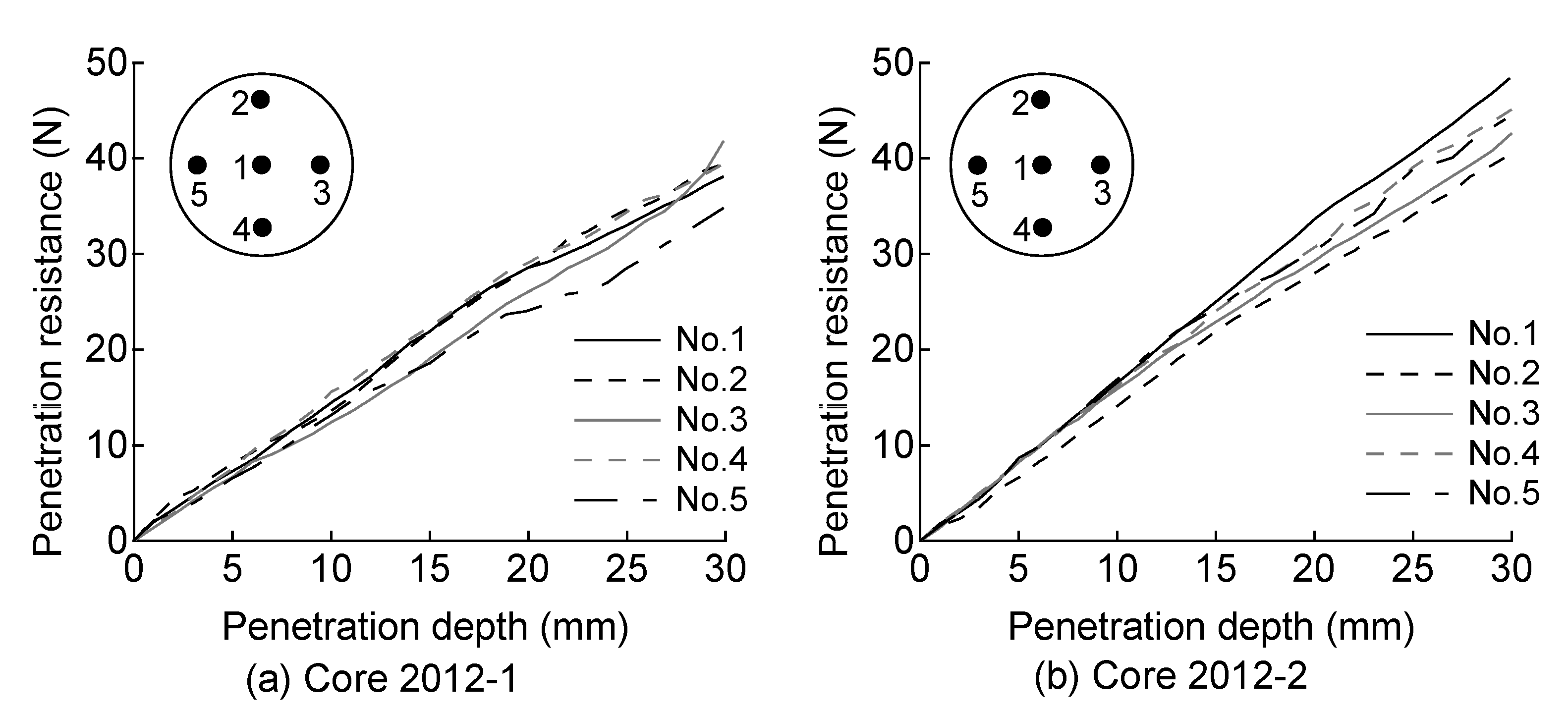Applsci 13 08081 g010