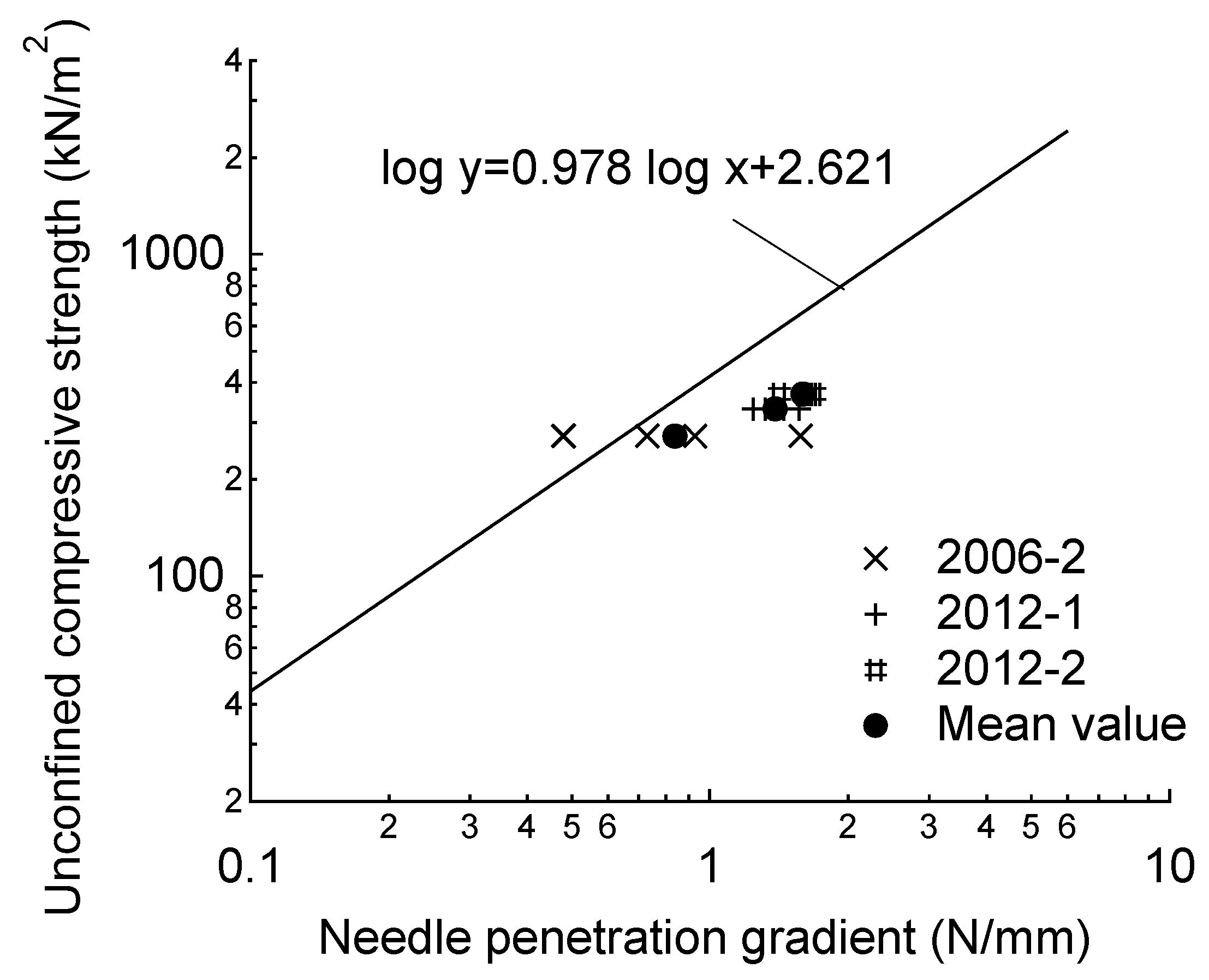 Applsci 13 08081 g011