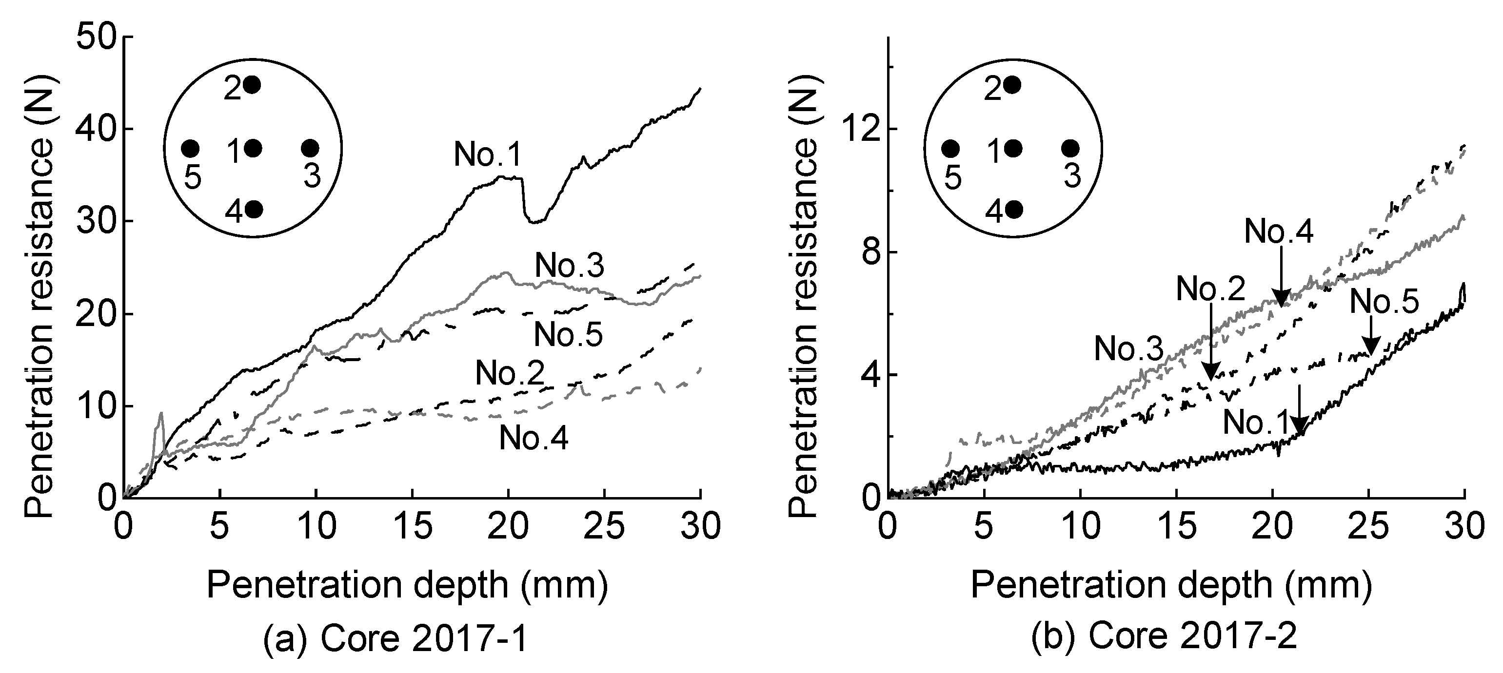 Applsci 13 08081 g012