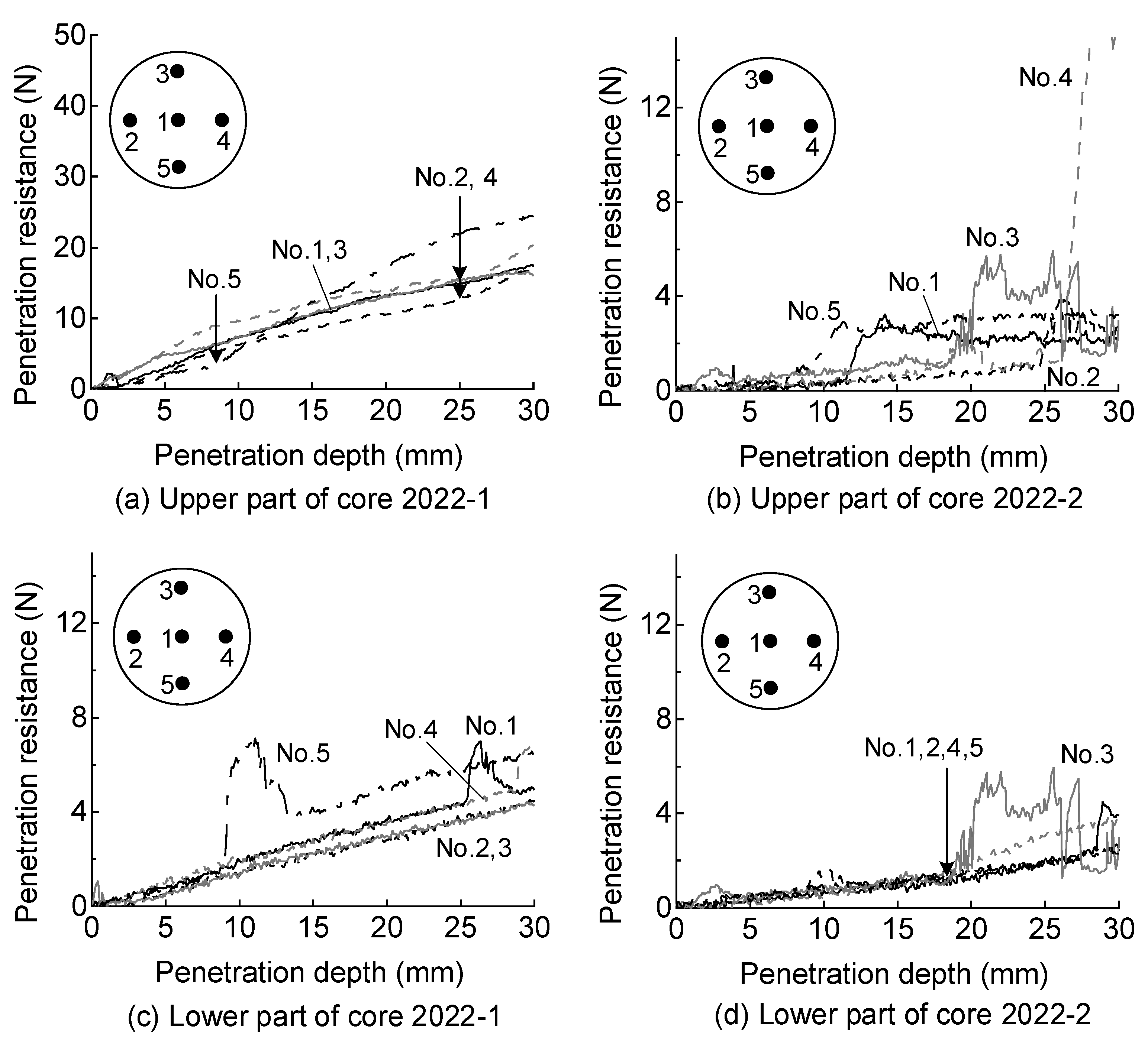 Applsci 13 08081 g013