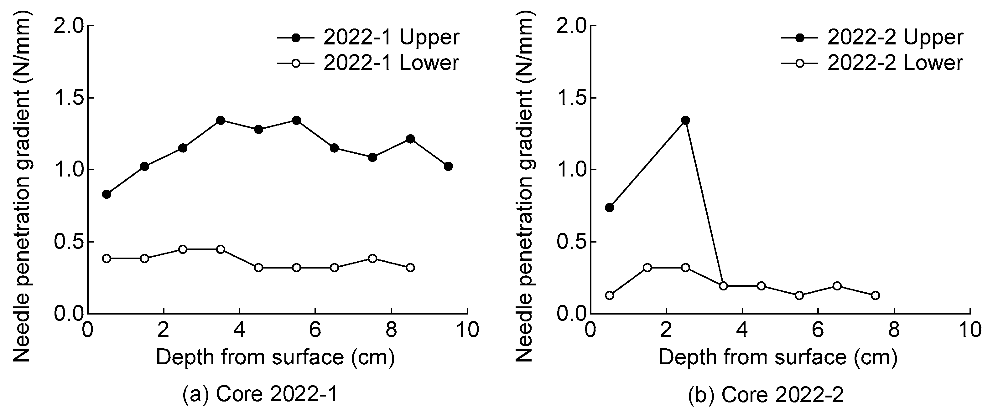 Applsci 13 08081 g014