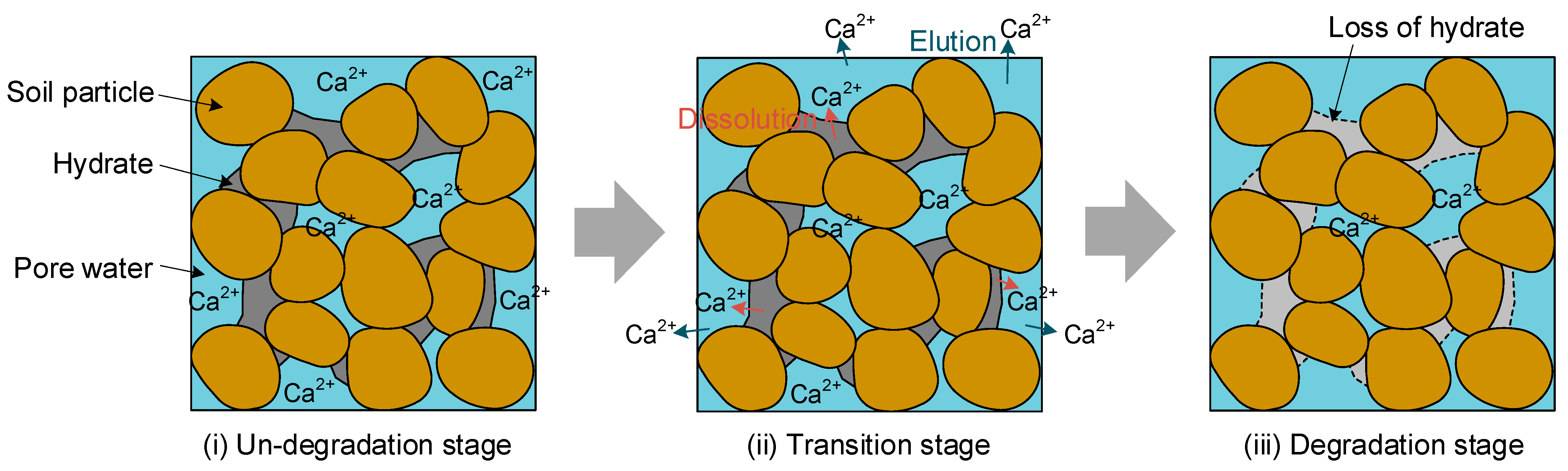 Applsci 13 08081 g016
