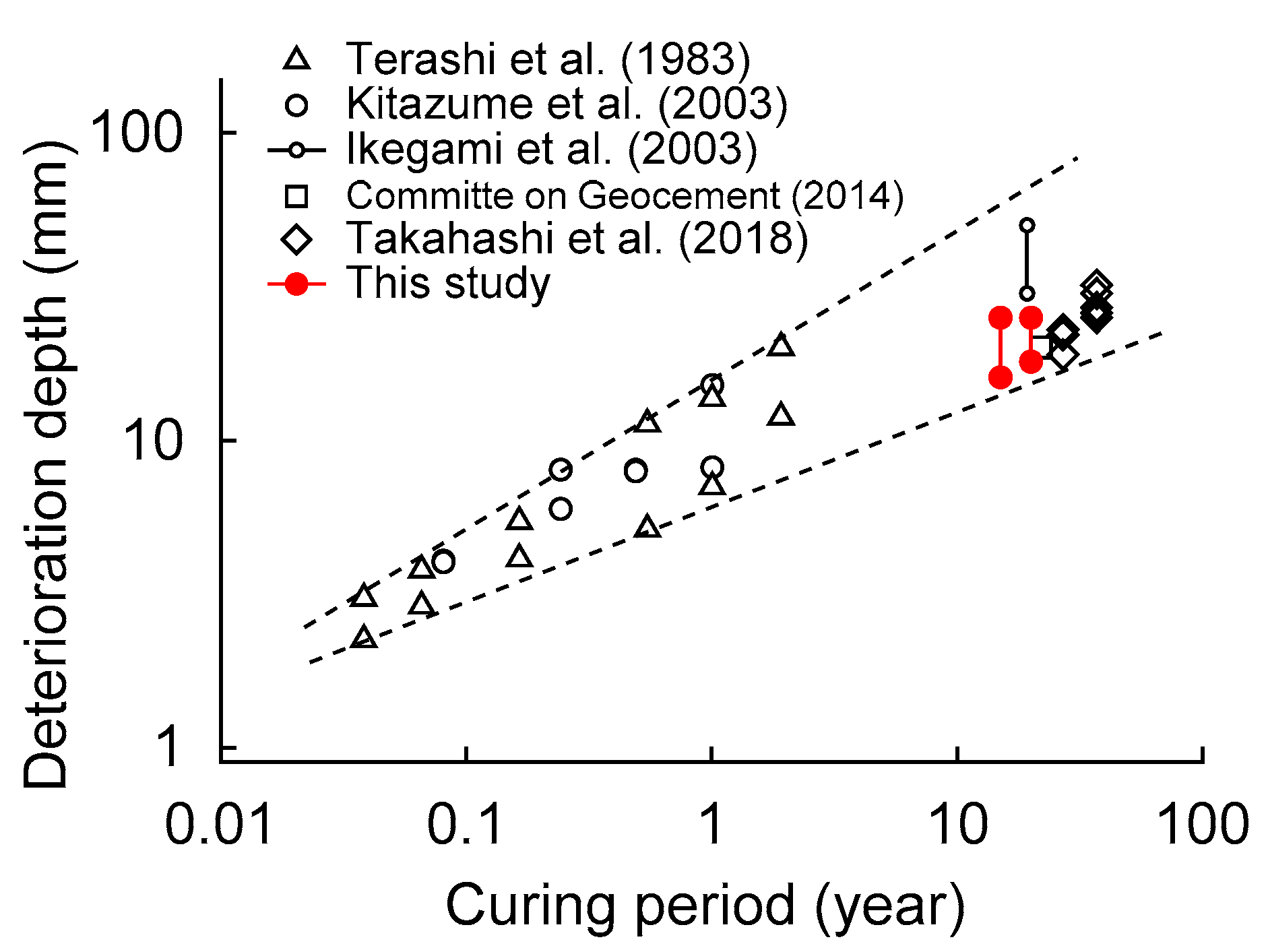 Applsci 13 08081 g017