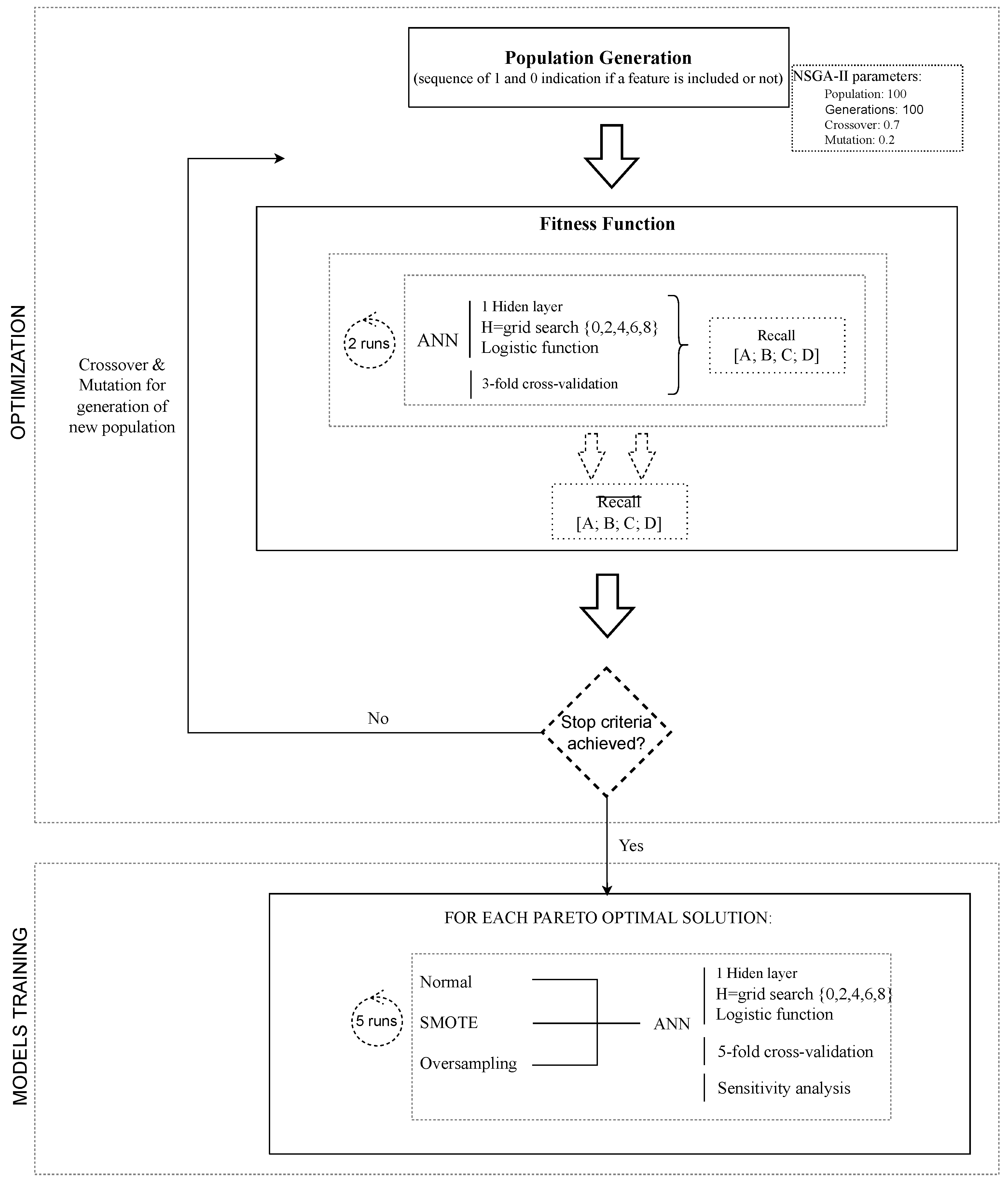 Applsci 13 08084 g003 Applsci 13 08084 g003