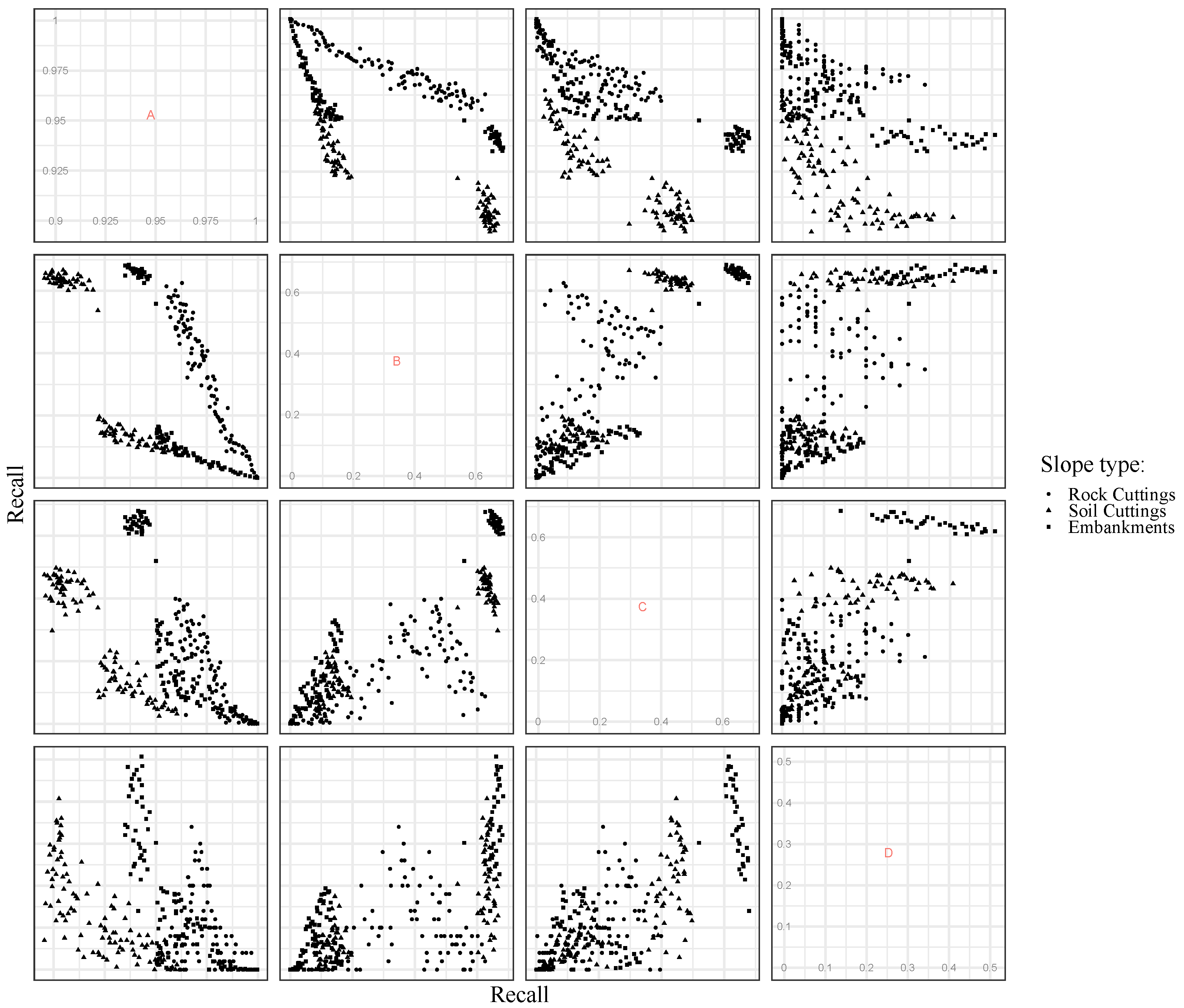 Applsci 13 08084 g004 Applsci 13 08084 g004