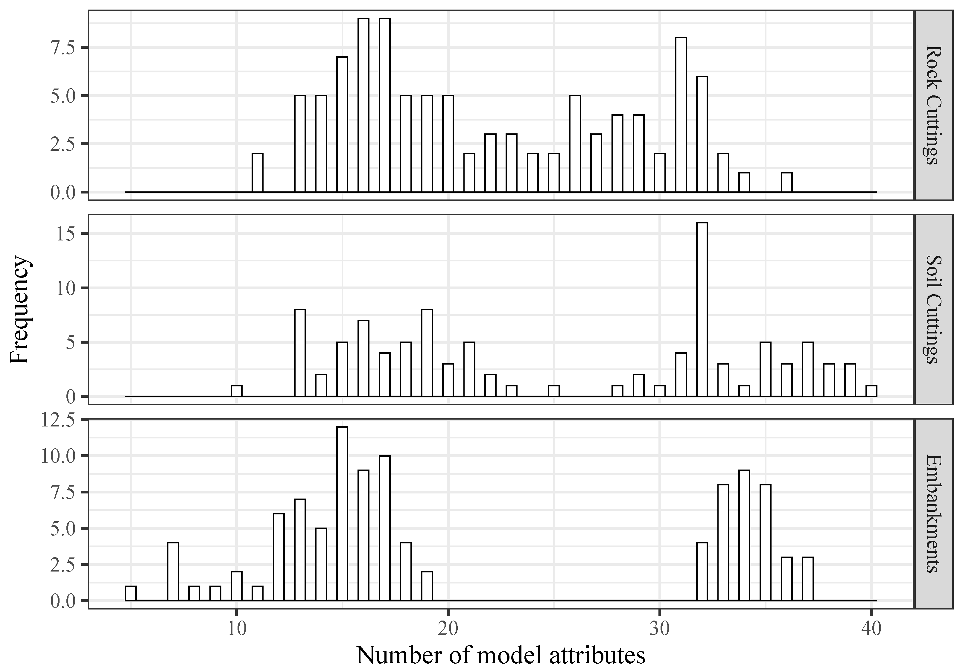 Applsci 13 08084 g005 Applsci 13 08084 g005