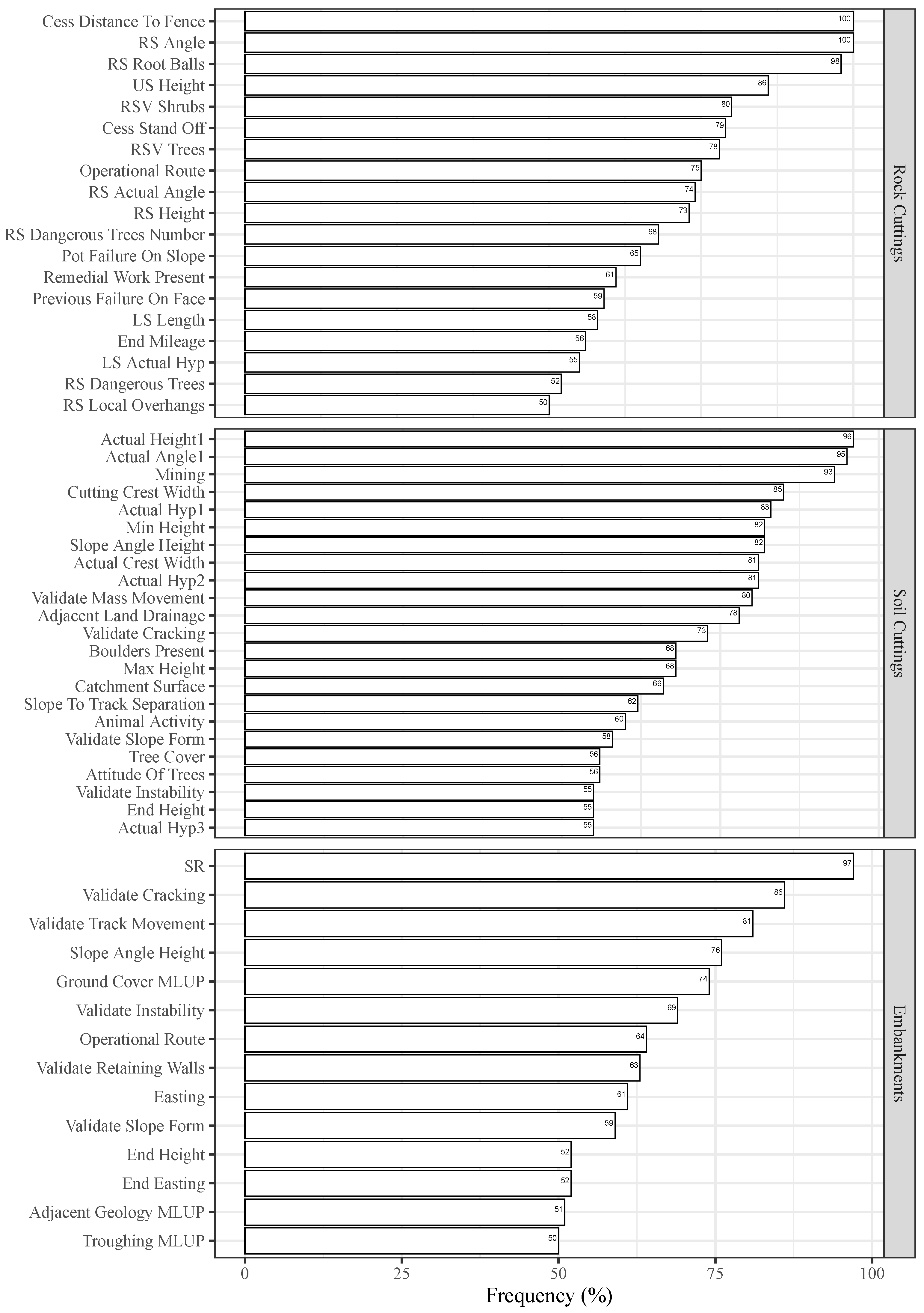 Applsci 13 08084 g006 Applsci 13 08084 g006
