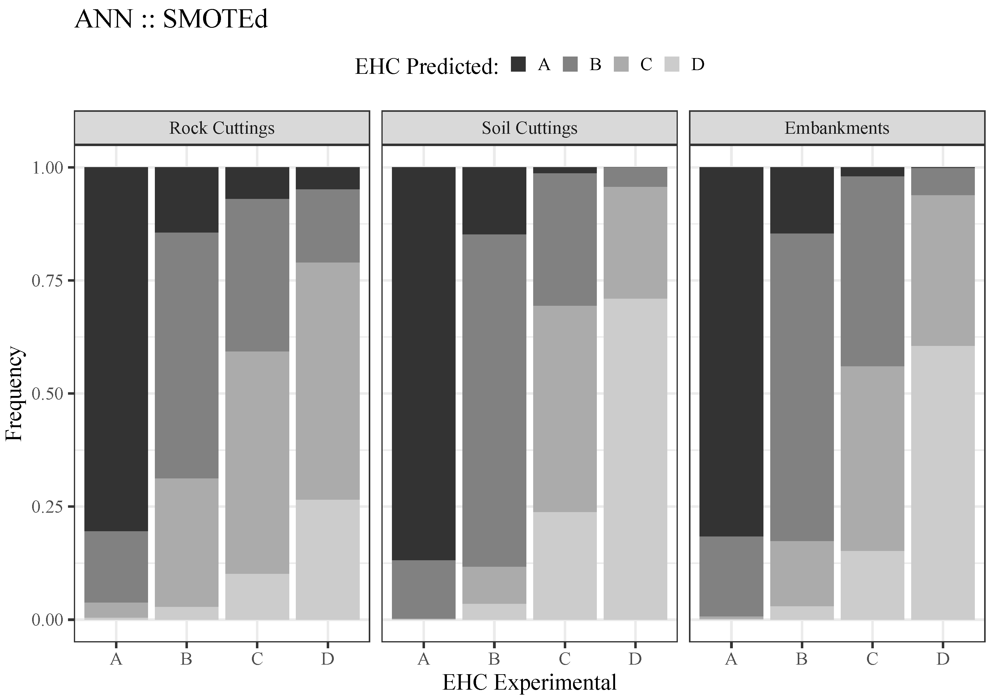 Applsci 13 08084 g008 Applsci 13 08084 g008