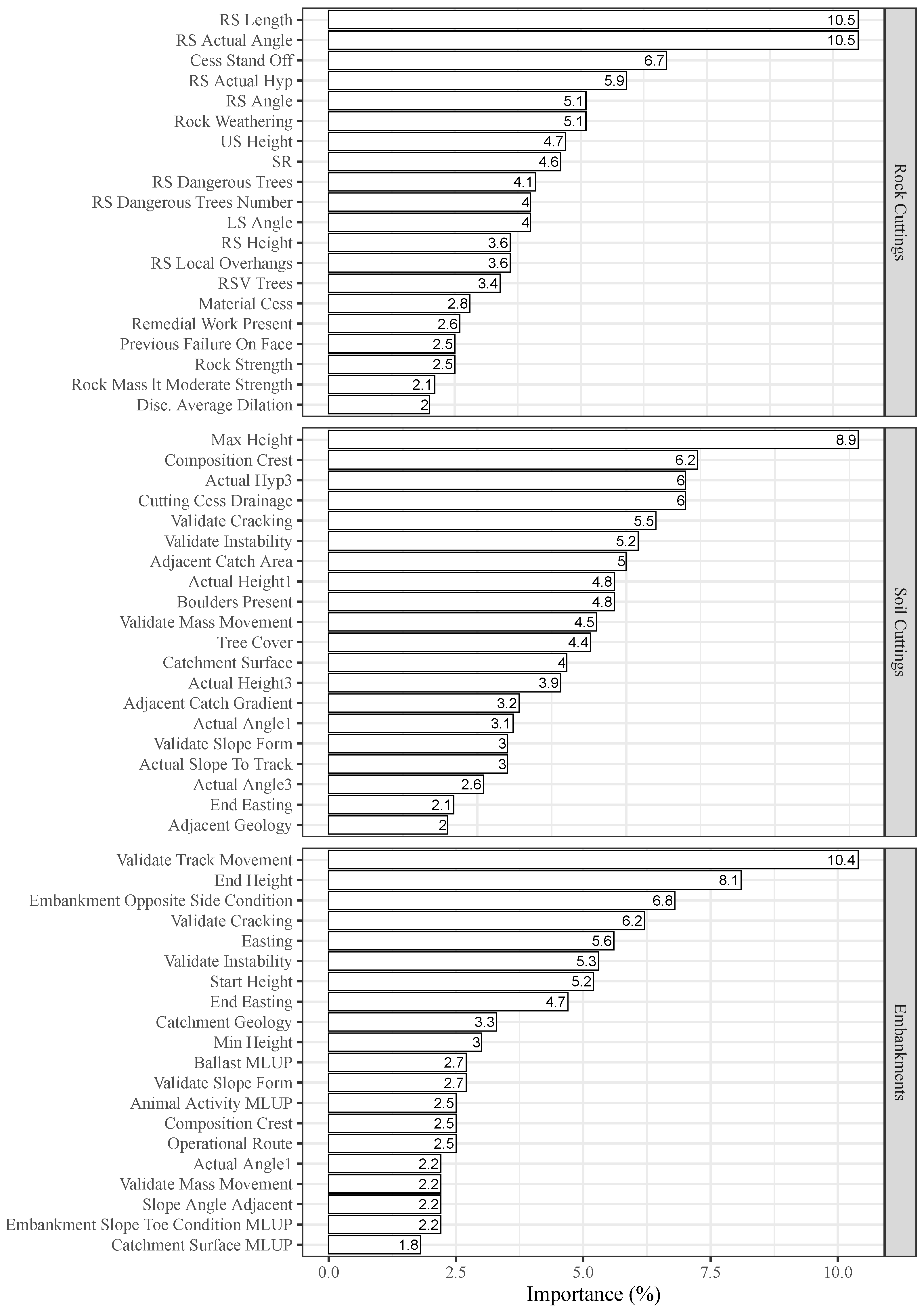 Applsci 13 08084 g009 Applsci 13 08084 g009