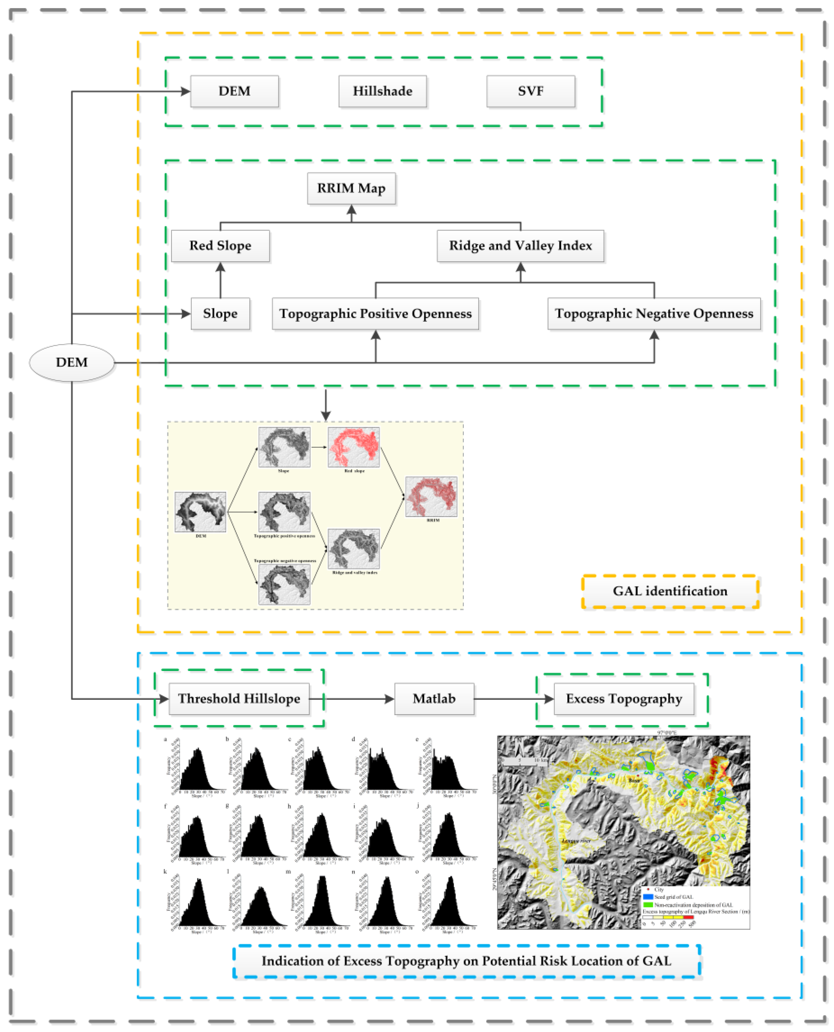 Applsci 13 08085 g002
