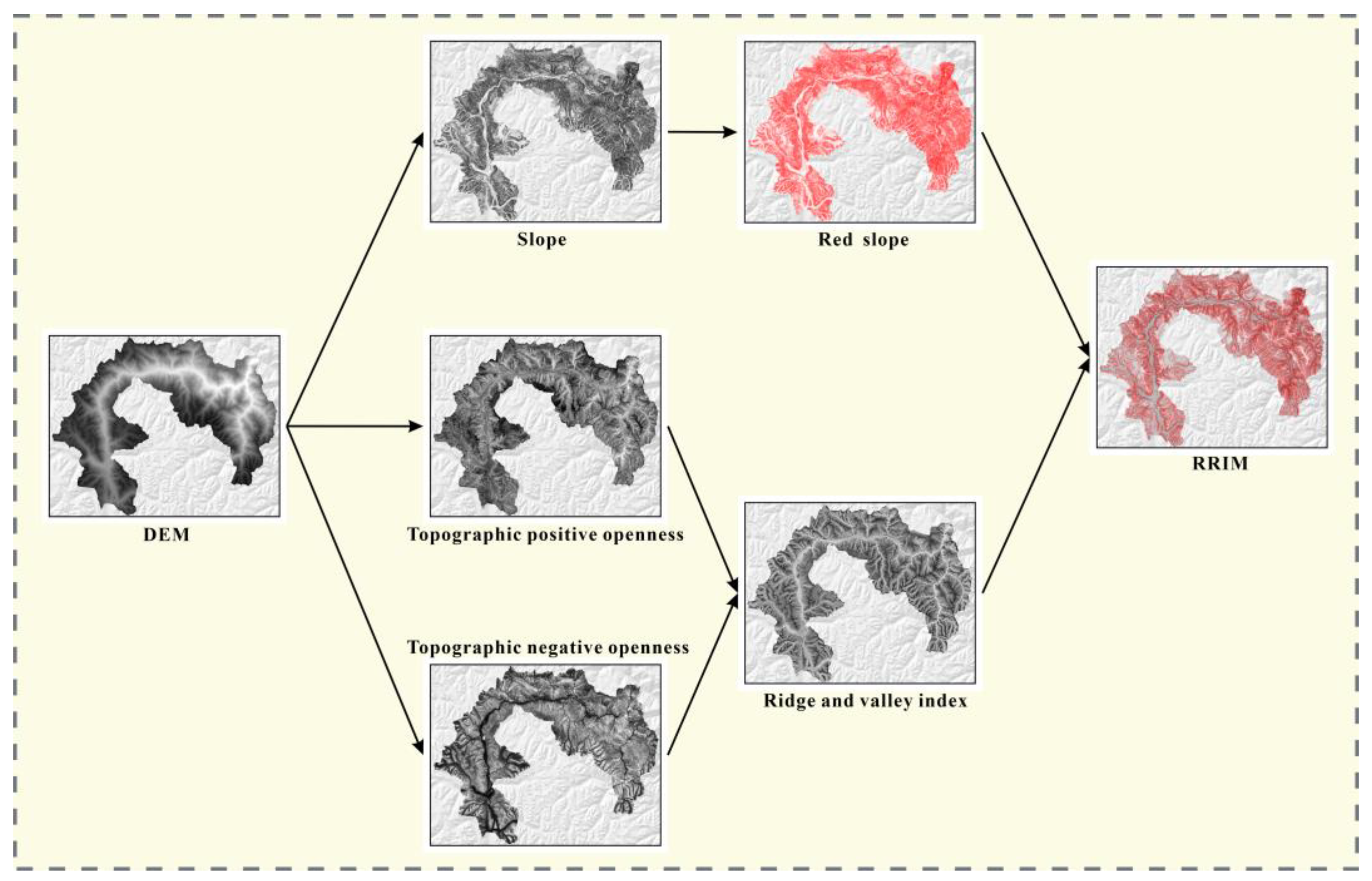 Applsci 13 08085 g003