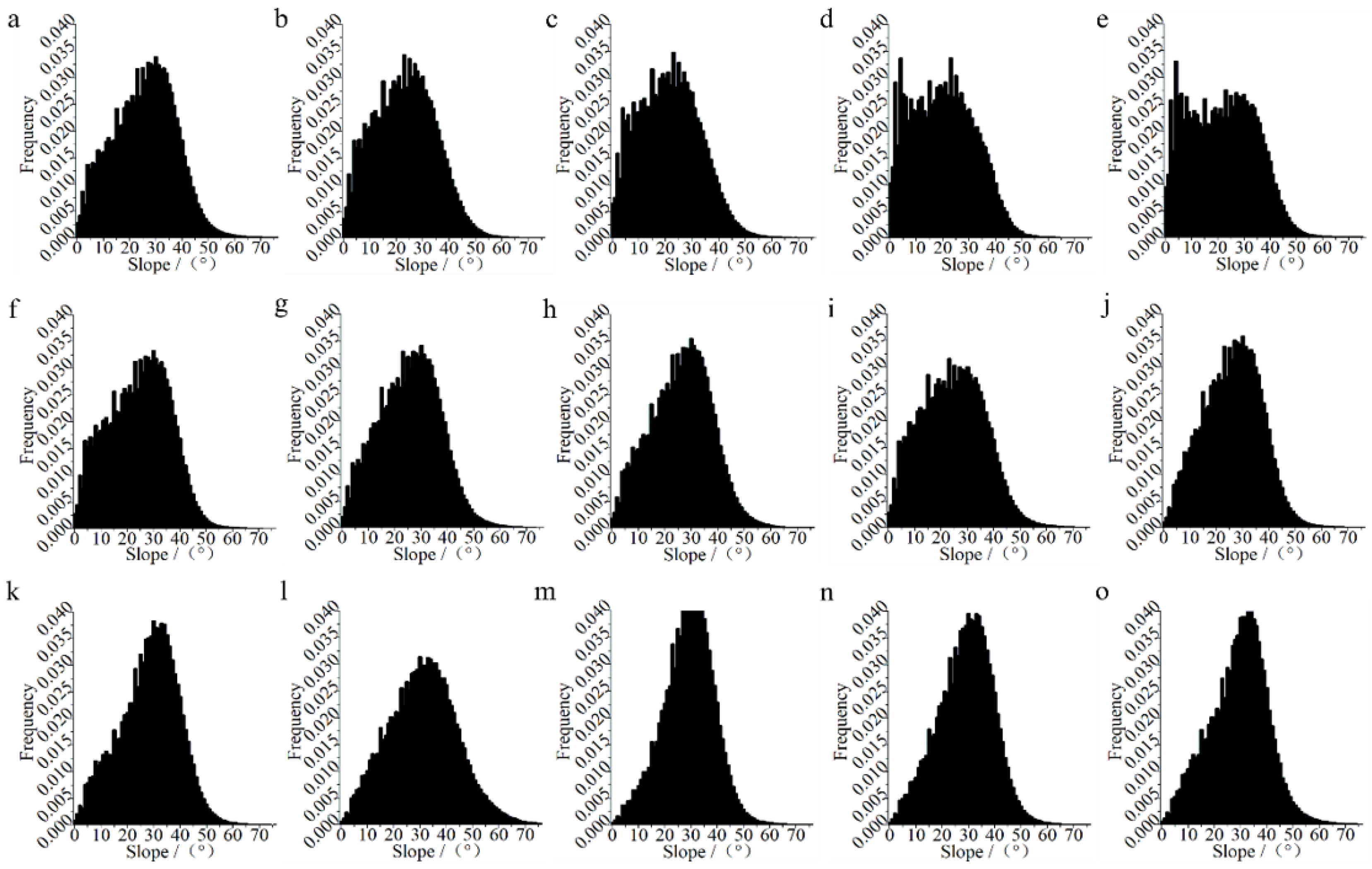 Applsci 13 08085 g006