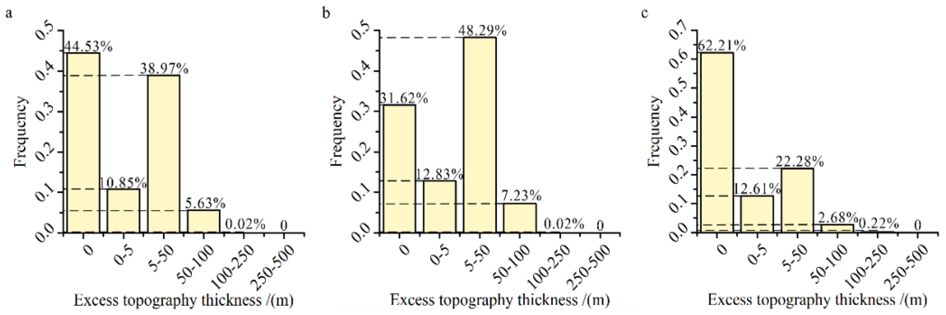 Applsci 13 08085 g009