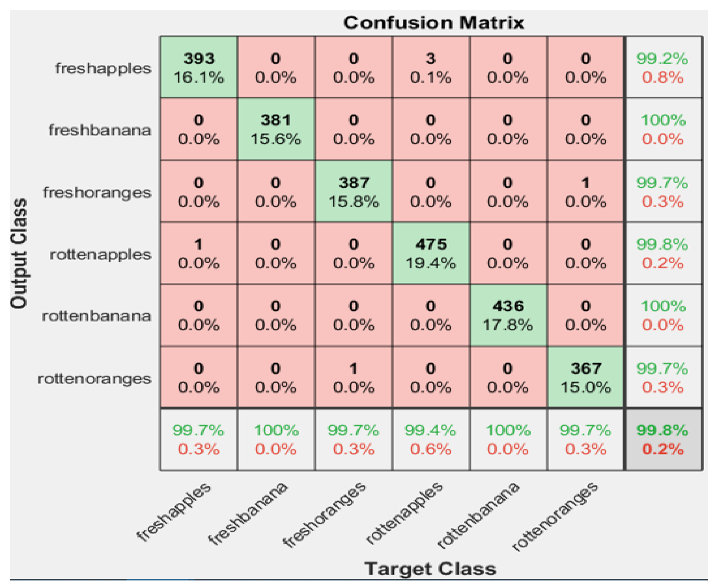 Applsci 13 08087 g007