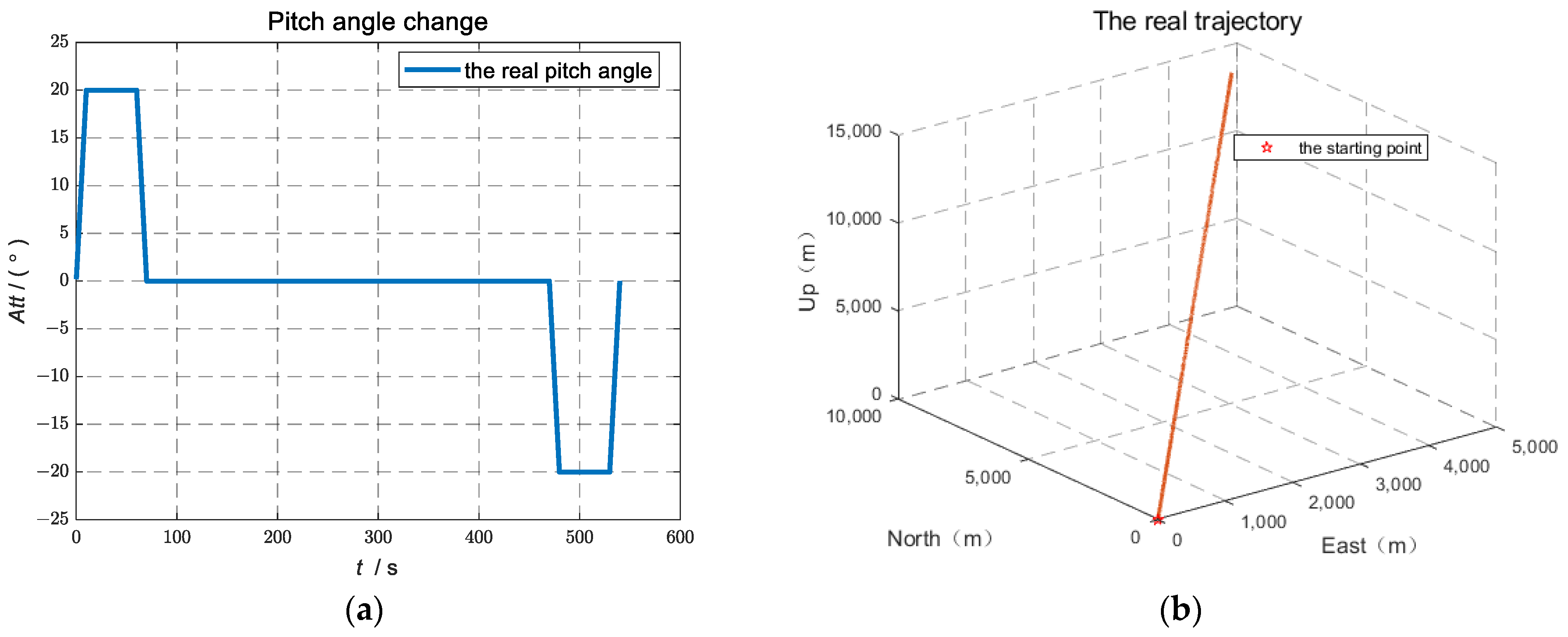 Applsci 13 08090 g005