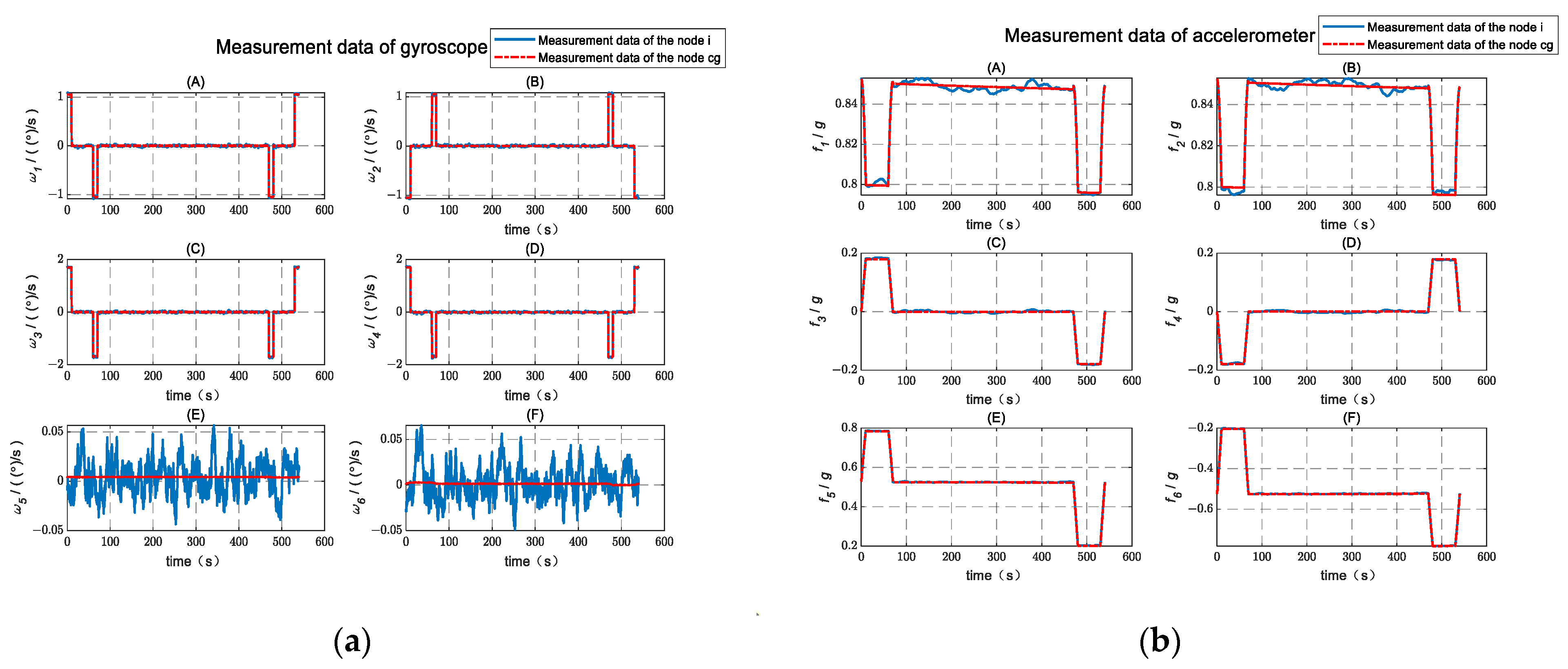 Applsci 13 08090 g006
